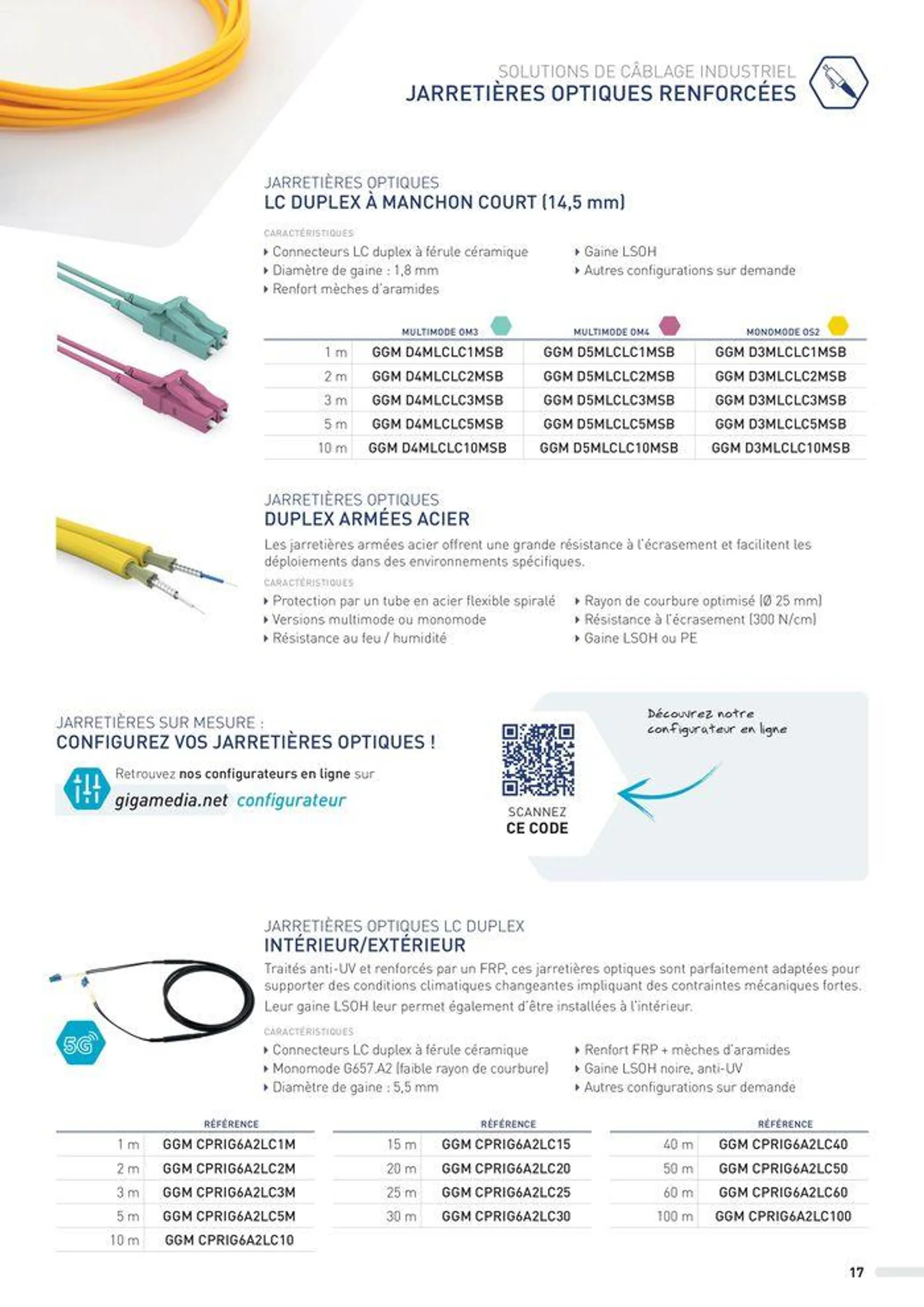 SOLUTIONS POUR ENVIRONNEMENTS INDUSTRIELS - 17