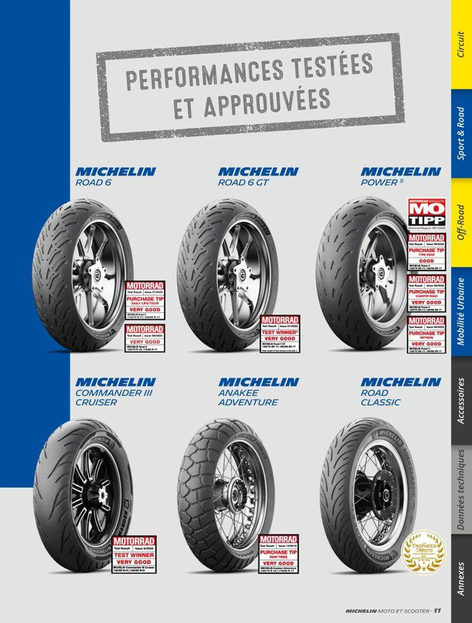 MICHELIN Deux Roues 2024 du 10 juin au 31 décembre 2024 - Catalogue page 11