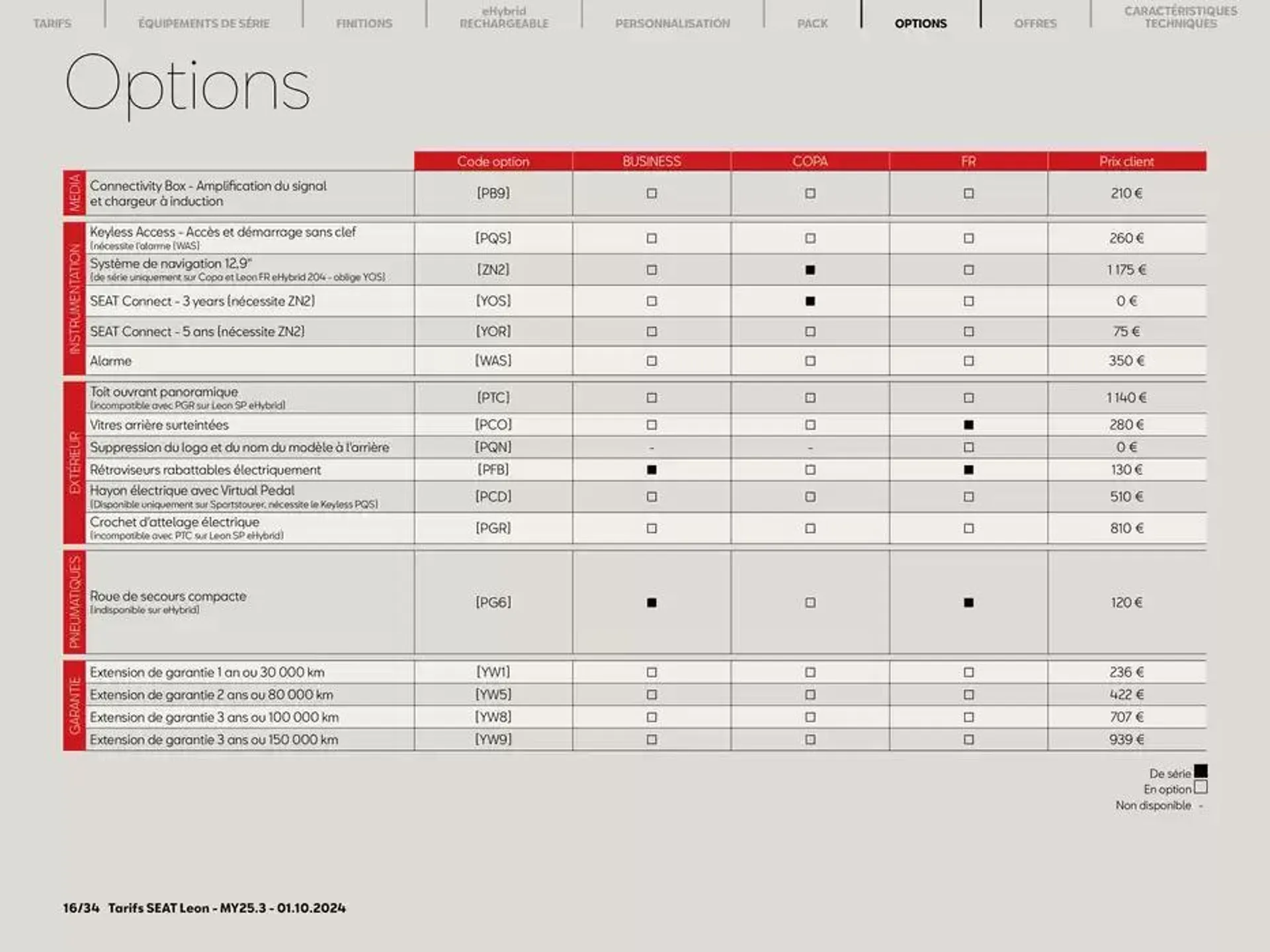 SEAT Leon 5 portes du 3 octobre au 3 octobre 2025 - Catalogue page 16