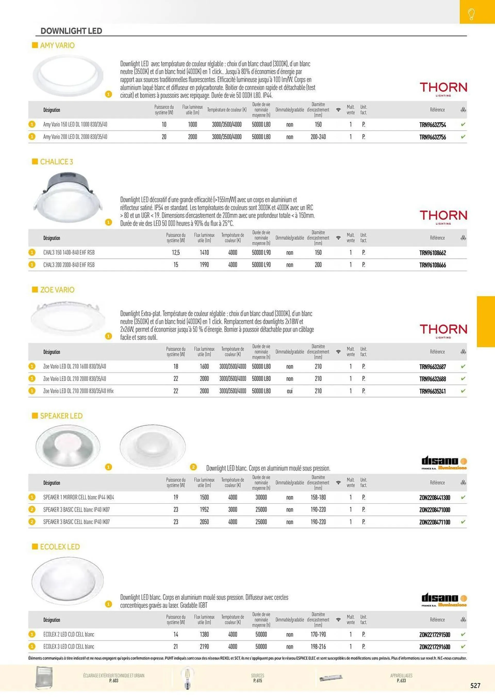 Catalogue Rexel du 20 décembre au 28 décembre 2024 - Catalogue page 37