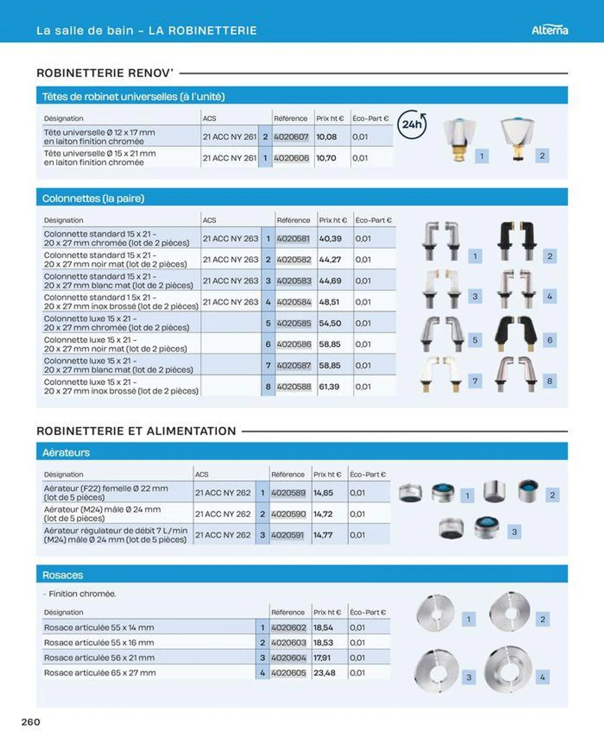 La salle de bain en toute sérénité du 2 juillet au 31 décembre 2024 - Catalogue page 260