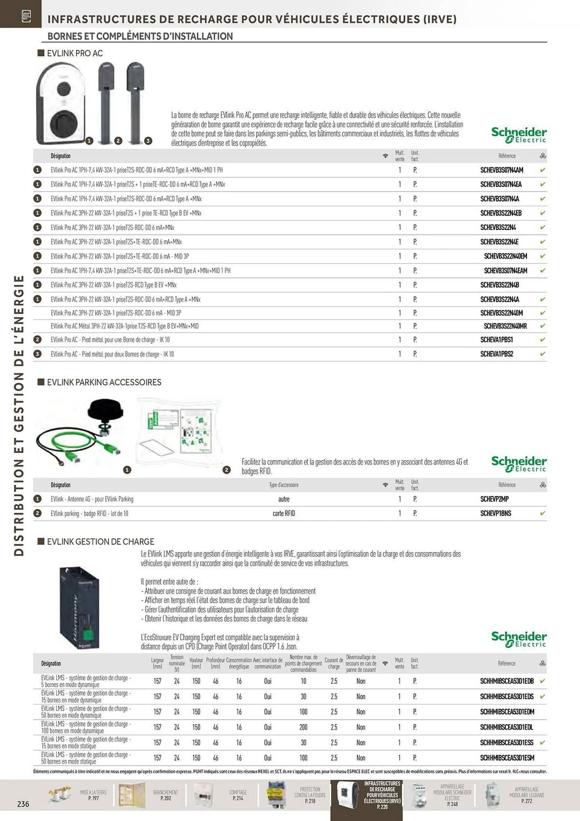 Catalogue Rexel du 20 décembre au 28 décembre 2024 - Catalogue page 42