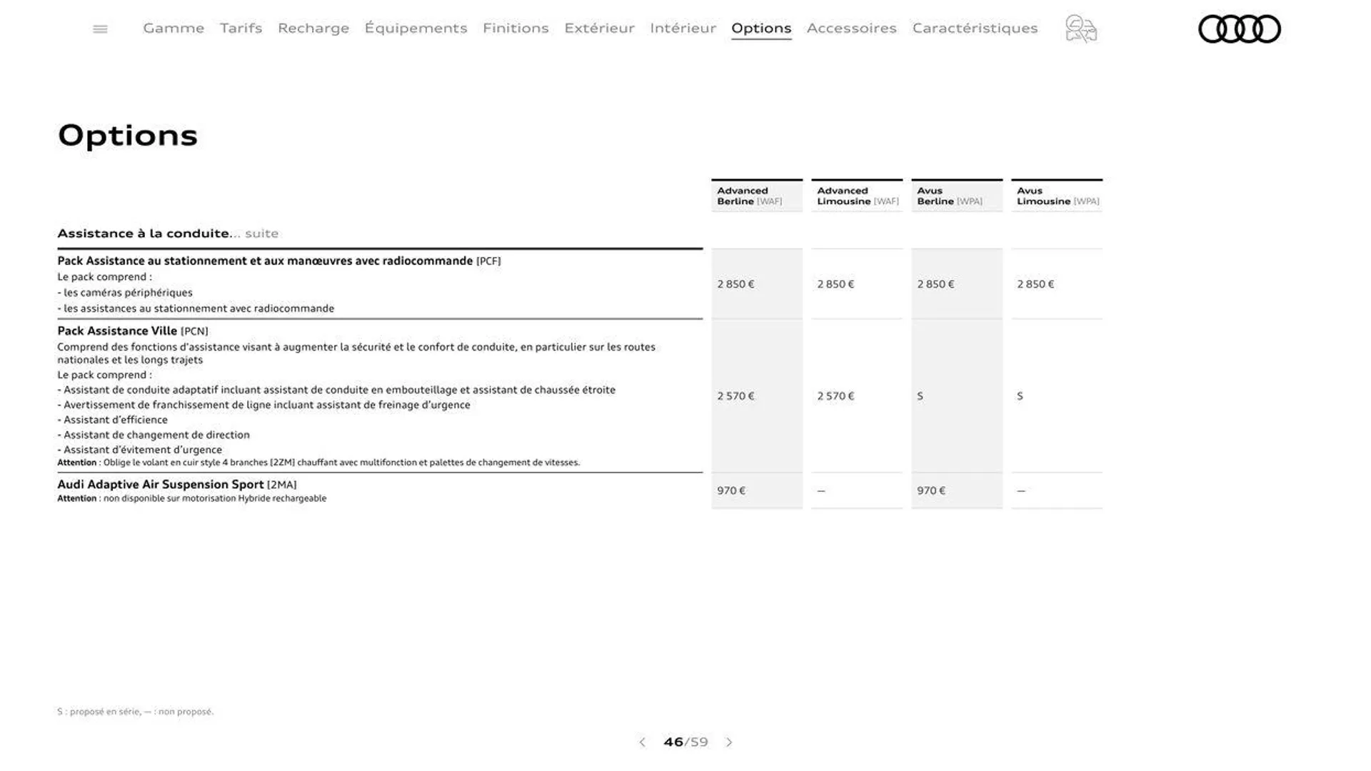 Audi A8 du 20 août au 31 décembre 2024 - Catalogue page 46