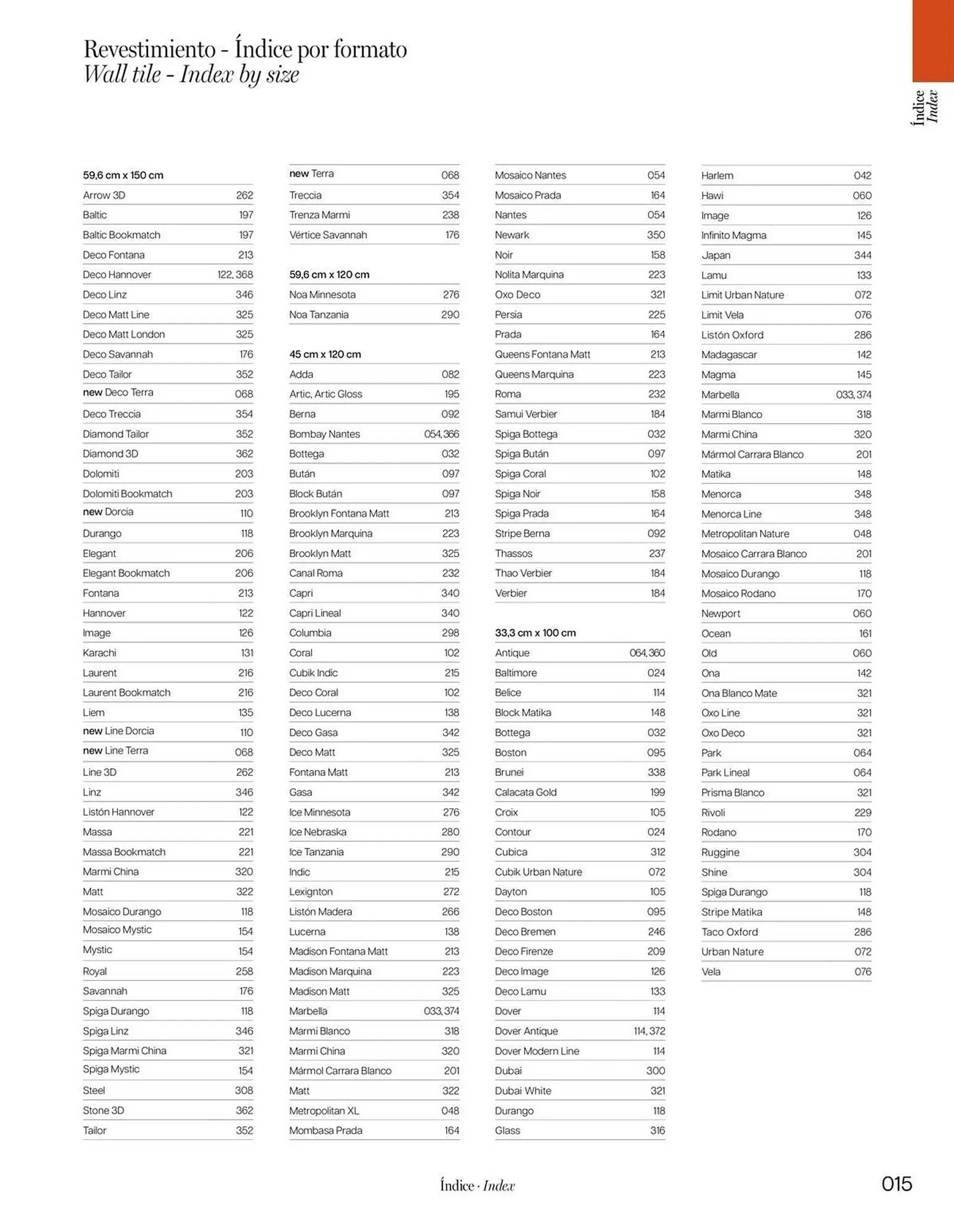 Catalogue Porcelanosa du 19 janvier au 31 octobre 2024 - Catalogue page 17