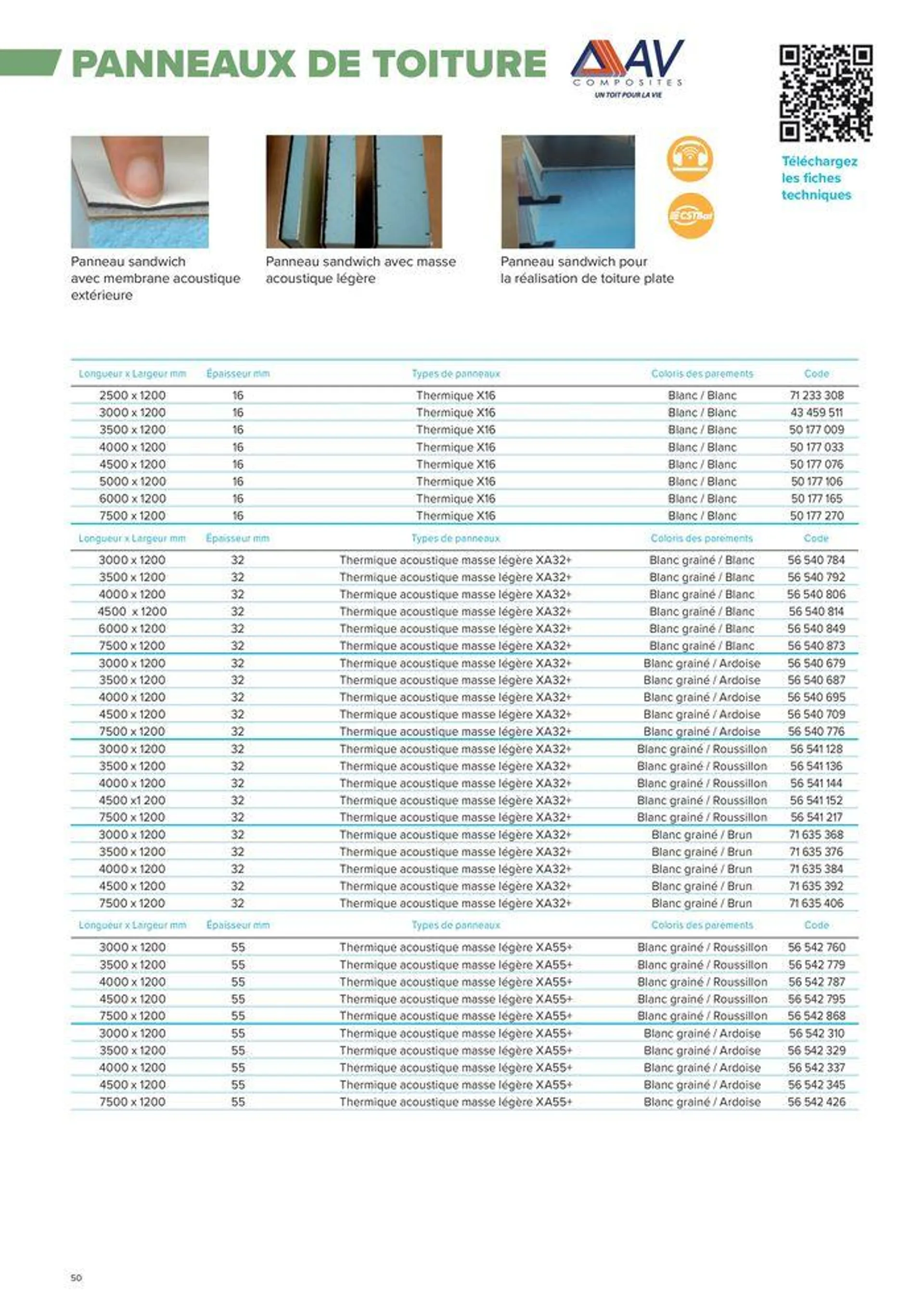 PLASTIQUES INDUSTRIELS du 13 mars au 31 décembre 2024 - Catalogue page 50