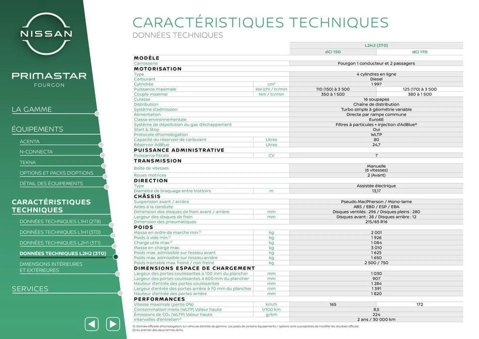 Nissan Primastar_ du 29 février au 1 mars 2025 - Catalogue page 11