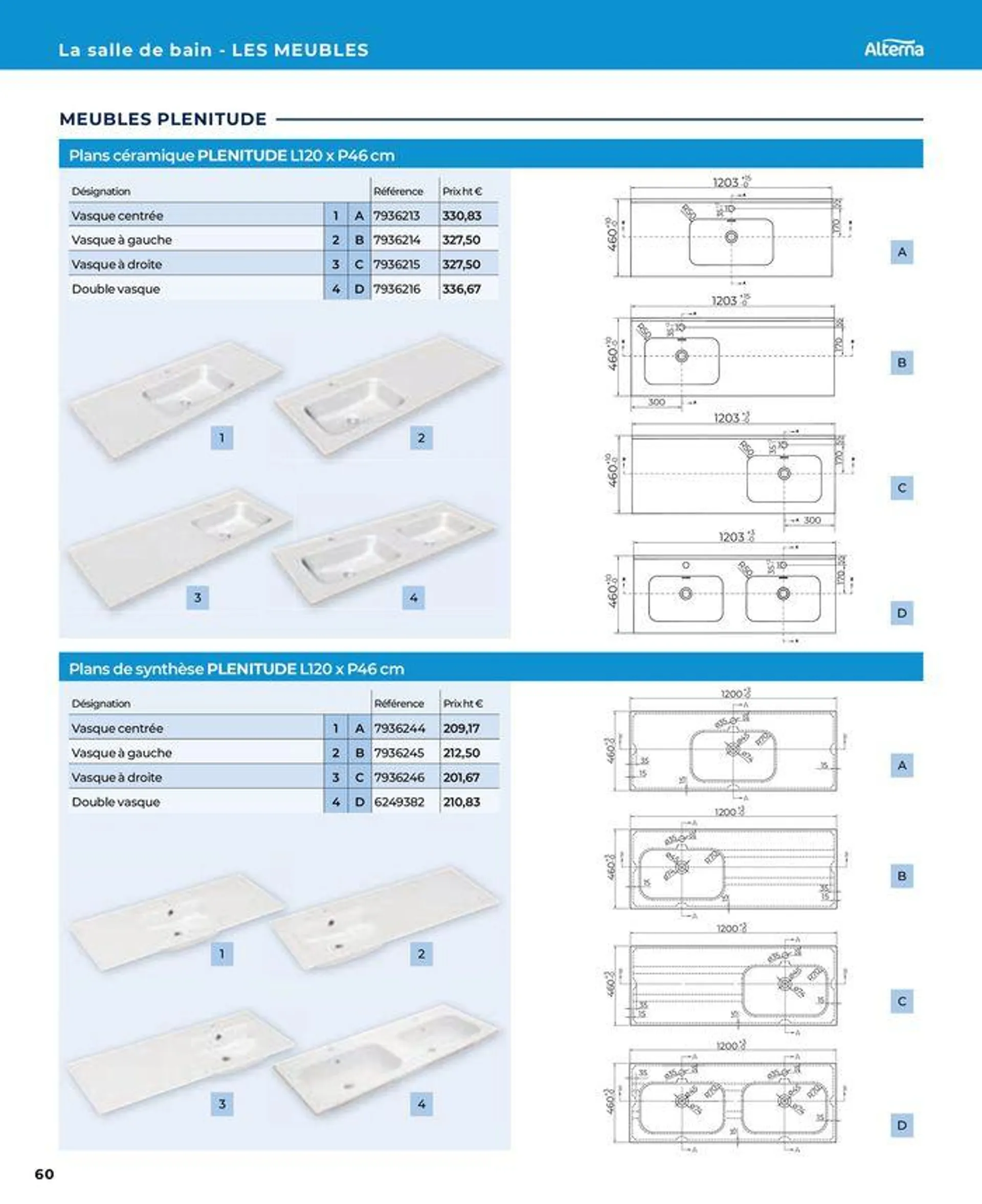 La salle de bain en toute sérénité du 17 janvier au 31 août 2024 - Catalogue page 60