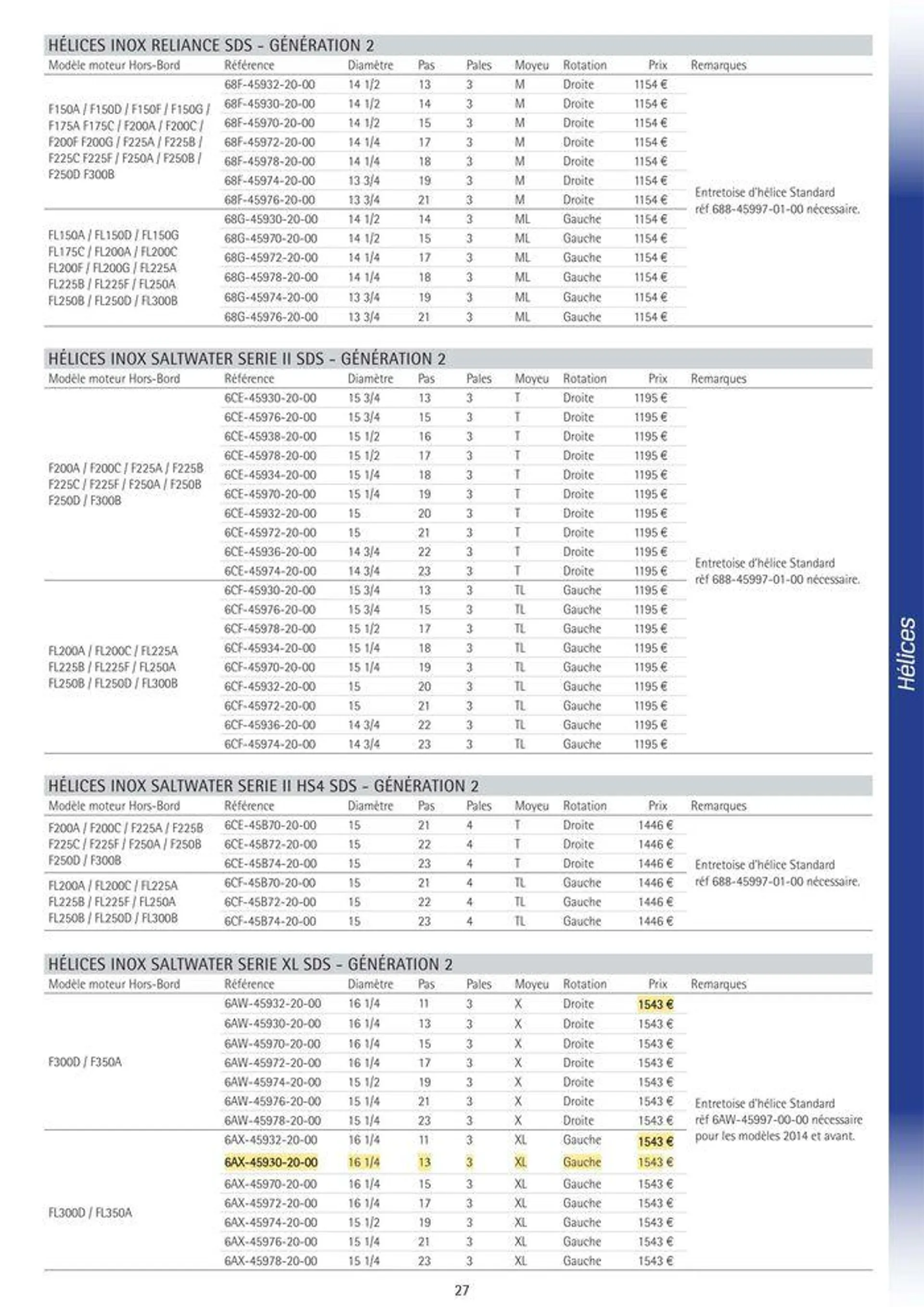 Catalogue Yamaha Marine - Accessoires Marine 2024 - 32