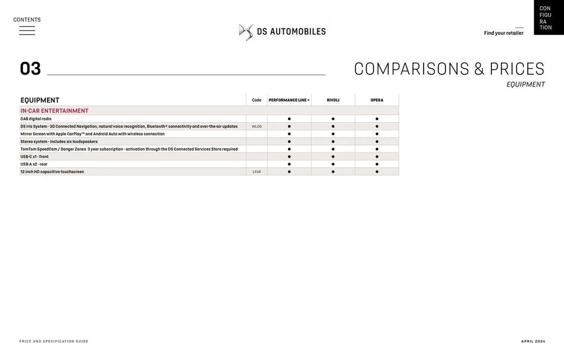 DS 7 du 18 juin au 30 novembre 2024 - Catalogue page 33