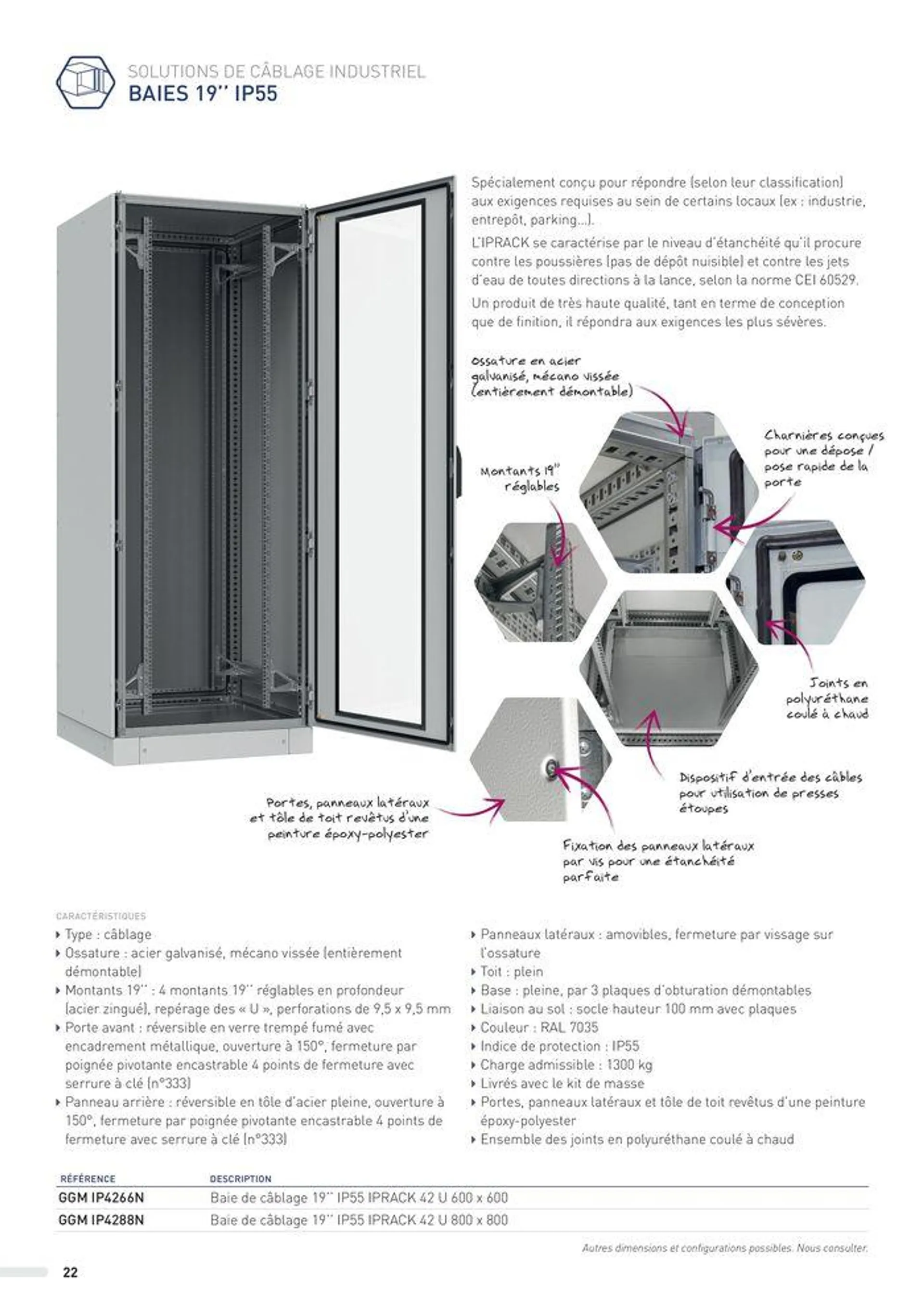 SOLUTIONS POUR ENVIRONNEMENTS INDUSTRIELS - 22