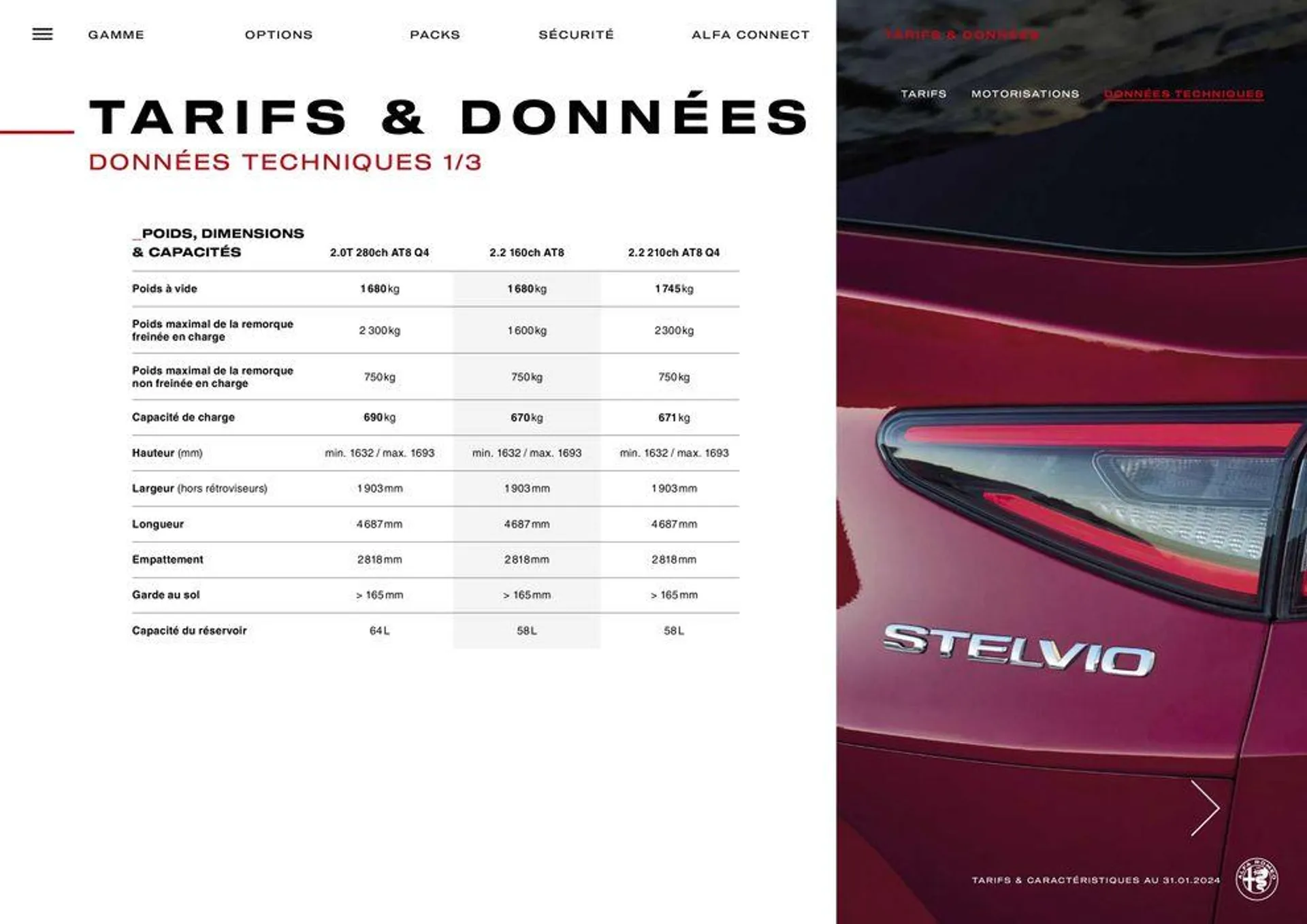 Alfa Romeo STELVIO du 24 avril au 24 avril 2025 - Catalogue page 19