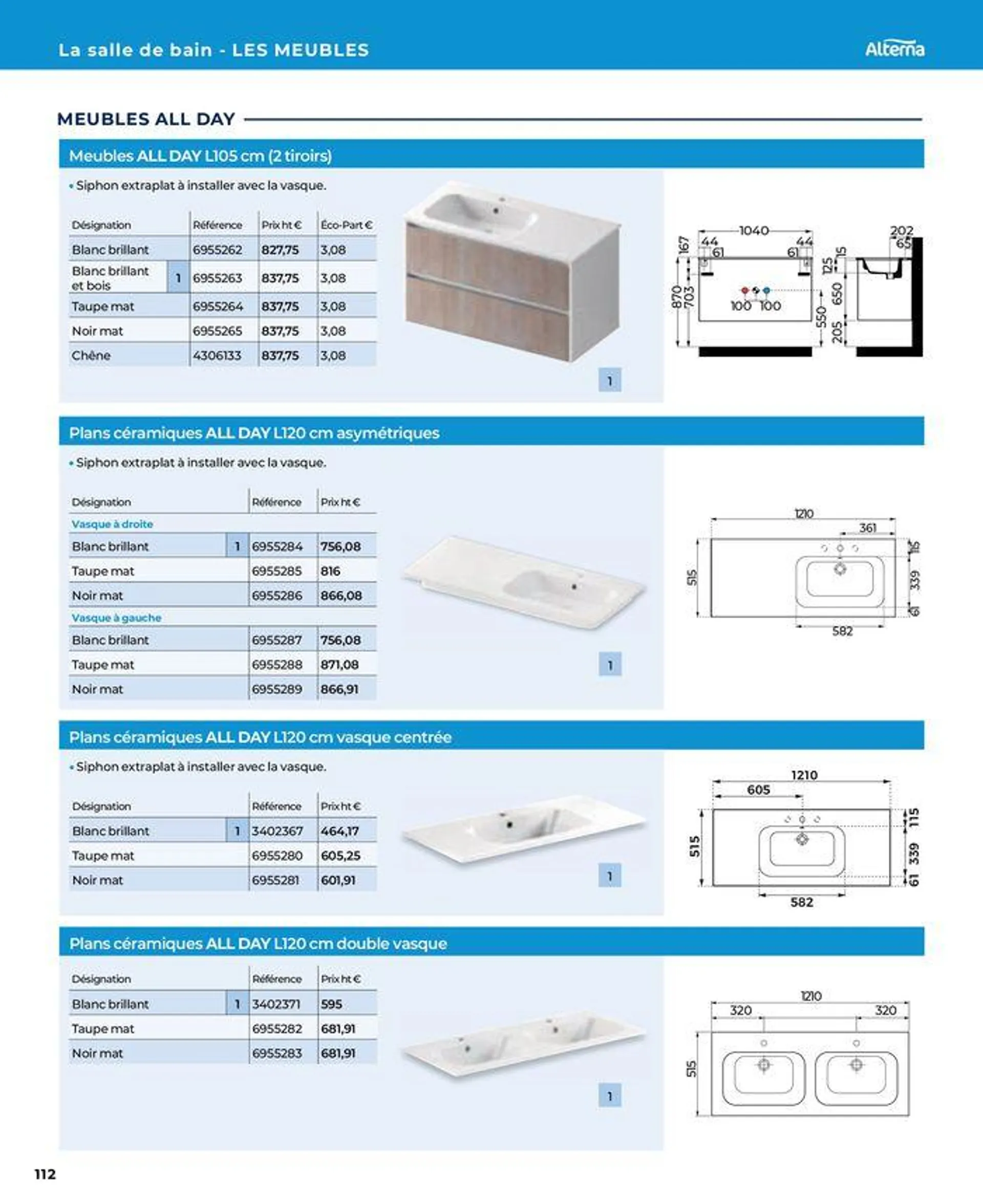 La salle de bain en toute sérénité du 17 janvier au 31 août 2024 - Catalogue page 112