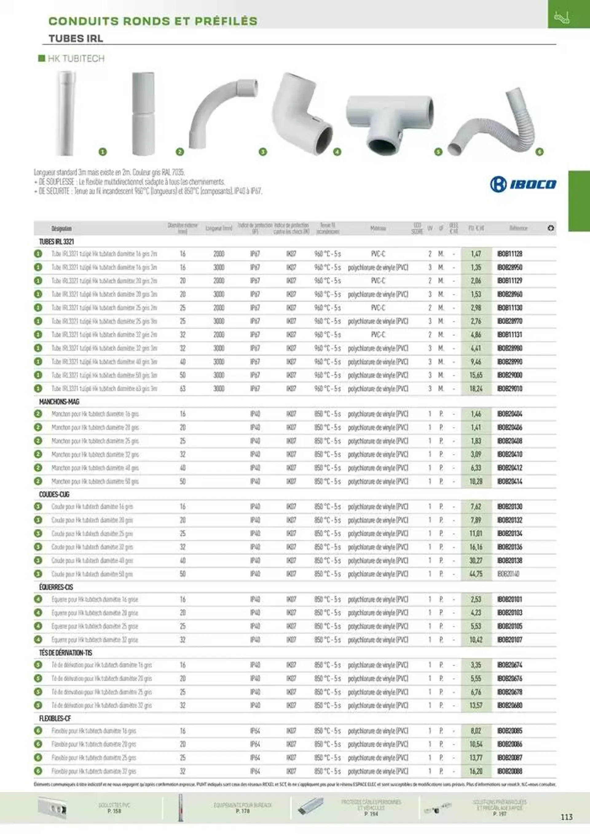 Conduits & Canalisations du 31 octobre au 31 décembre 2024 - Catalogue page 21