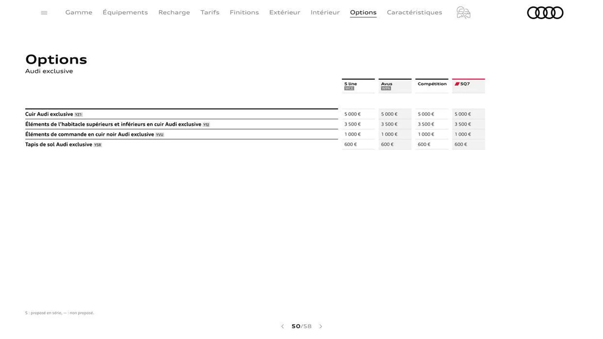 Audi Q7 du 20 août au 31 décembre 2024 - Catalogue page 50