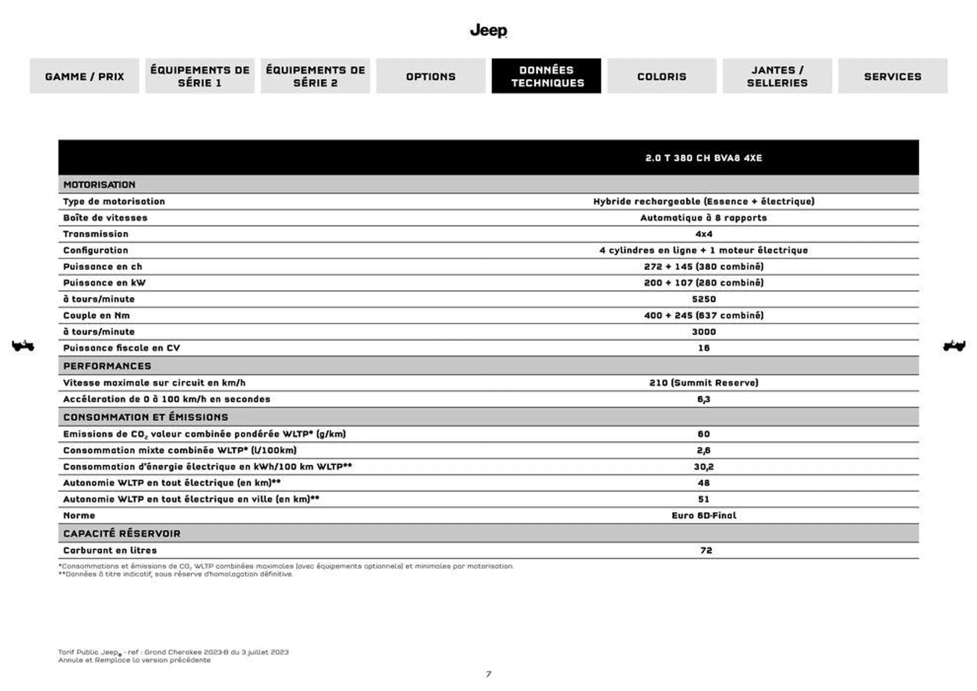 JEEP GRAND CHEROKEE 4XE HYBRIDE RECHARGEABLE MY23 du 9 septembre au 31 août 2025 - Catalogue page 7