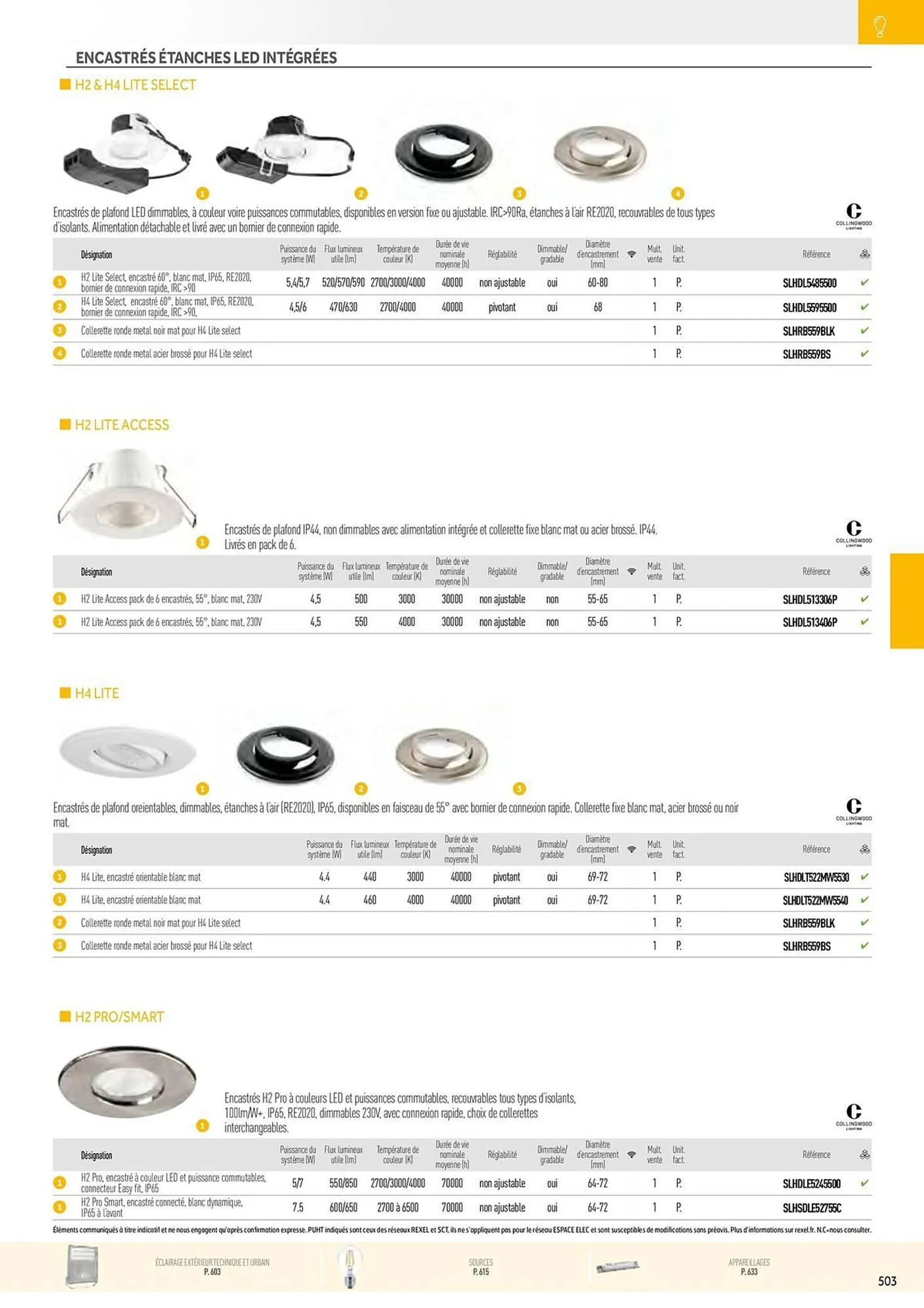 Catalogue Rexel du 20 décembre au 28 décembre 2024 - Catalogue page 13