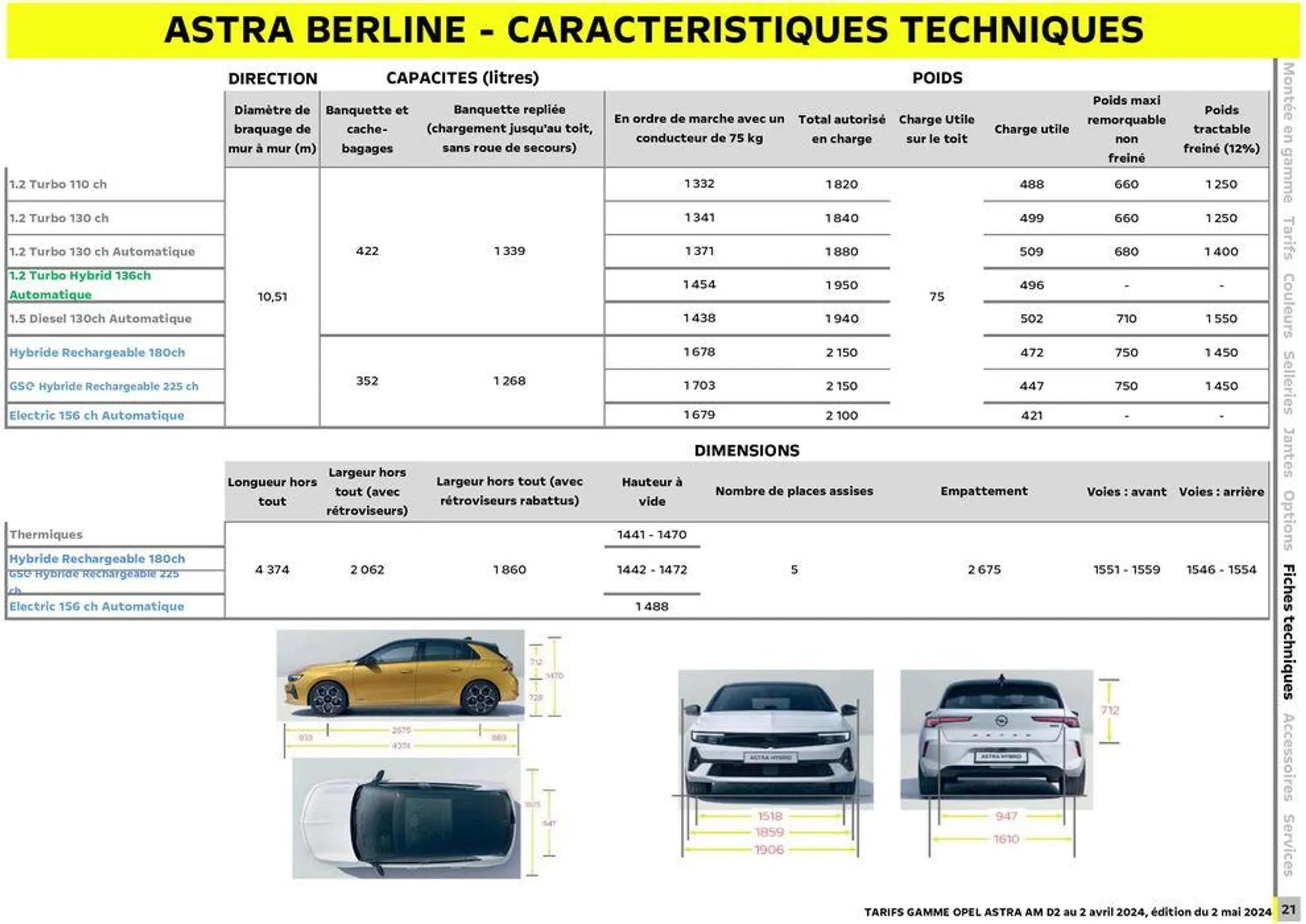 Opel Nouvelle Astra du 3 mai au 3 mai 2025 - Catalogue page 22