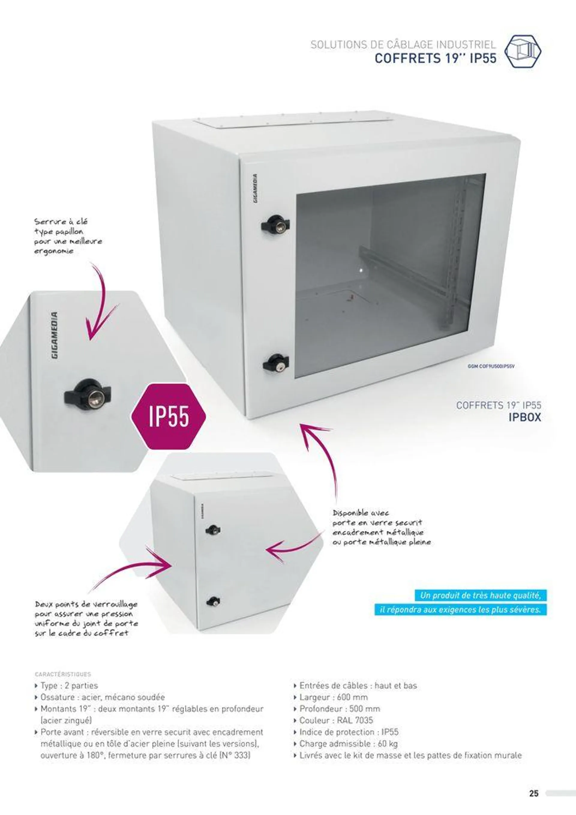 SOLUTIONS POUR ENVIRONNEMENTS INDUSTRIELS - 25