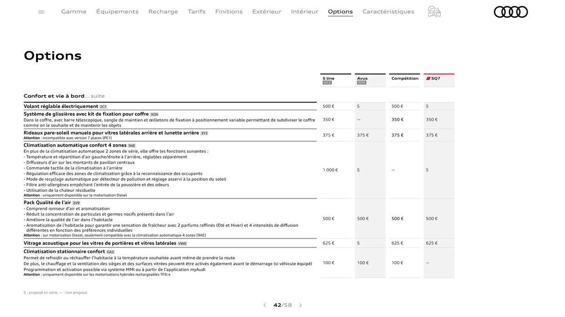 Audi Q7 du 20 août au 31 décembre 2024 - Catalogue page 42