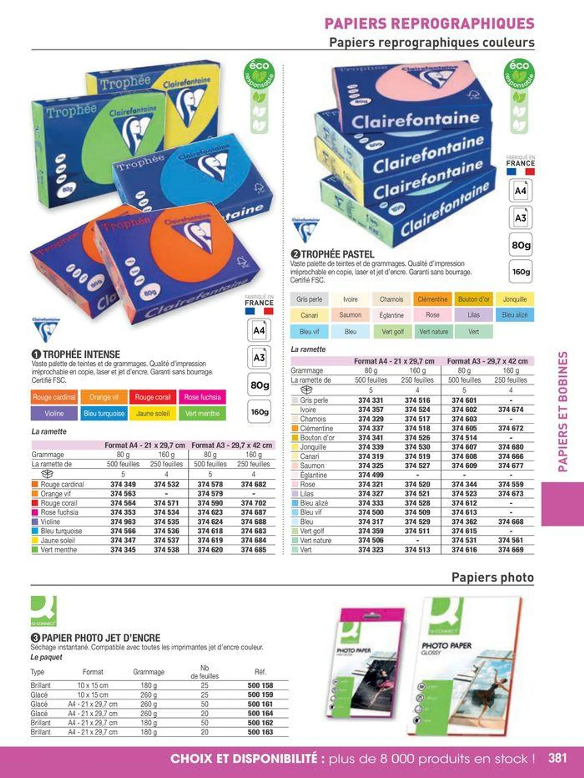 Bien plus que des produits... du 5 juillet au 31 décembre 2024 - Catalogue page 405