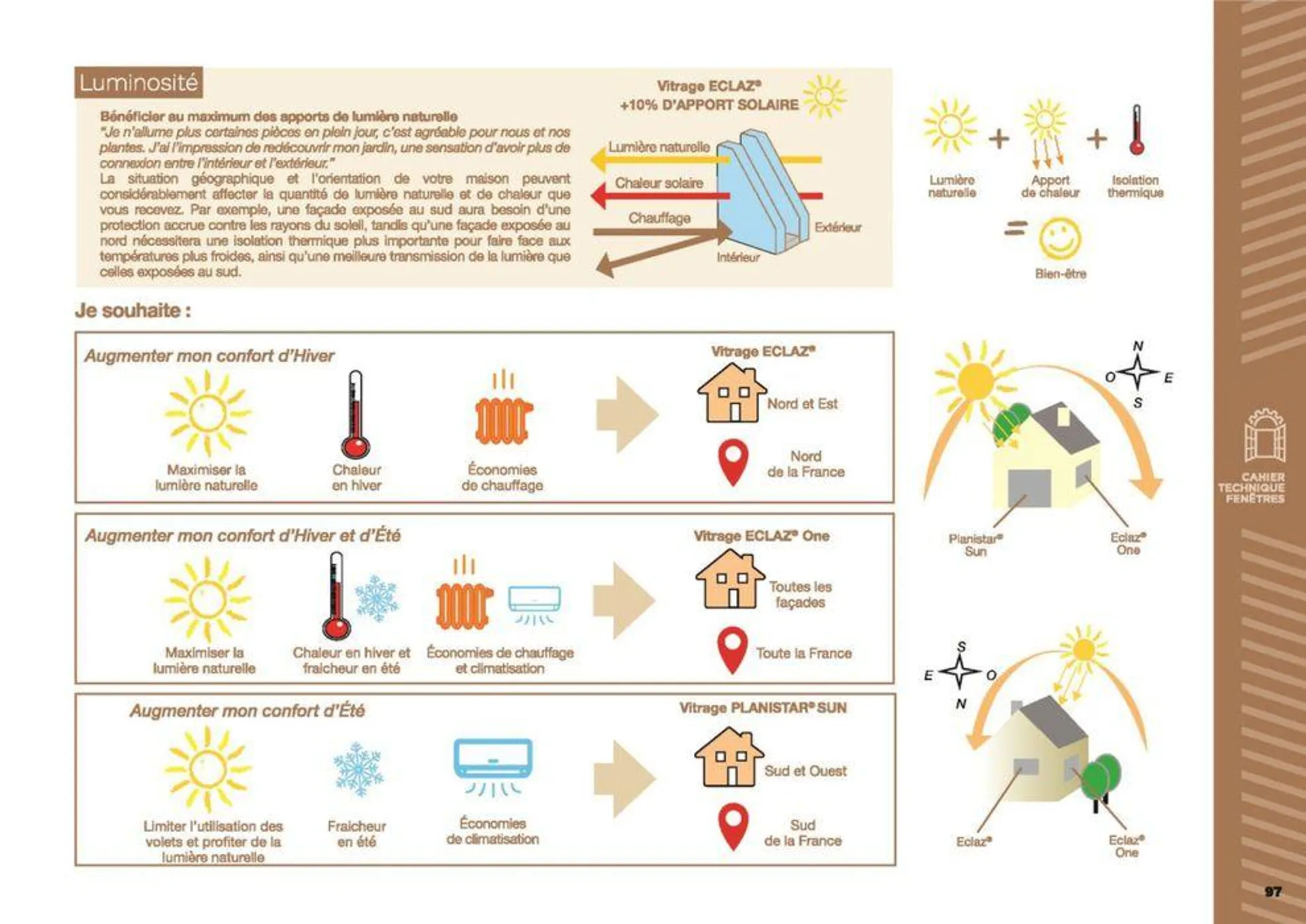 Mon projet 23-24 du 29 août au 31 décembre 2024 - Catalogue page 97