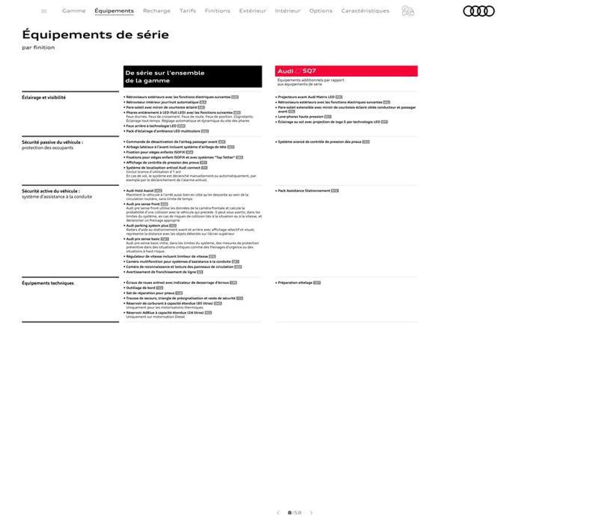 Audi Q7 du 20 août au 31 décembre 2024 - Catalogue page 8