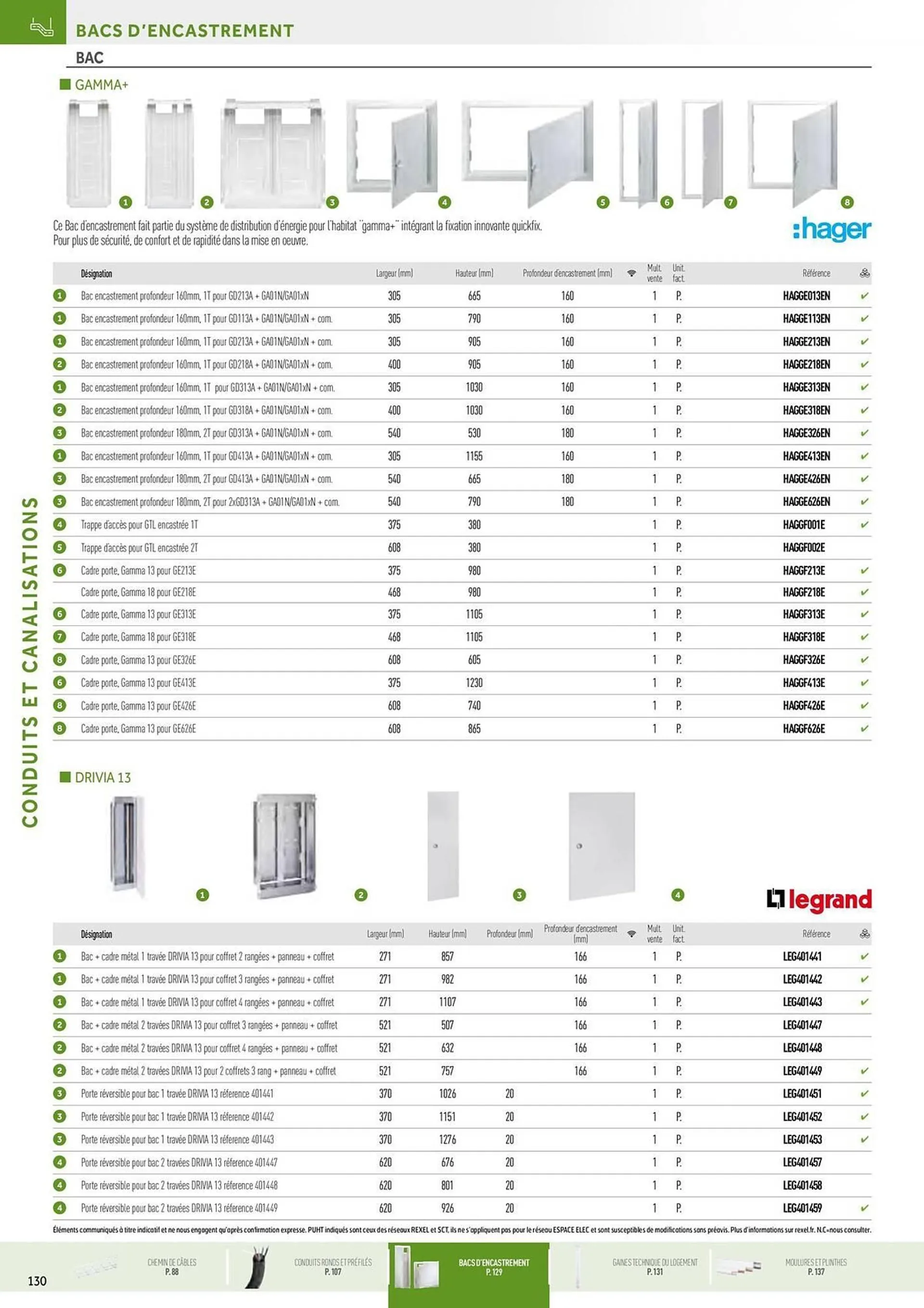 Catalogue Rexel du 20 décembre au 28 décembre 2024 - Catalogue page 44