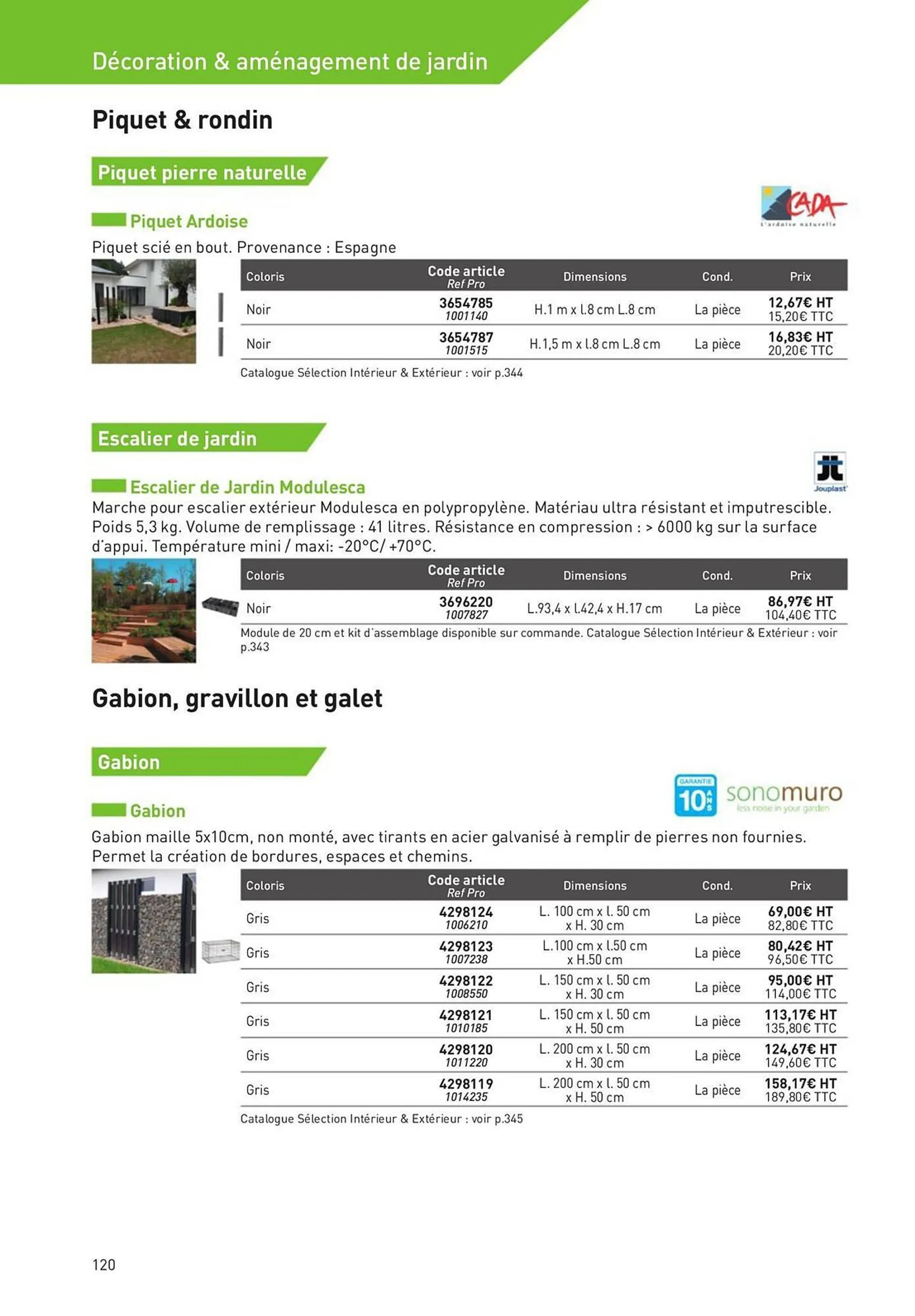 Catalogue Point P du 2 novembre au 31 décembre 2023 - Catalogue page 120