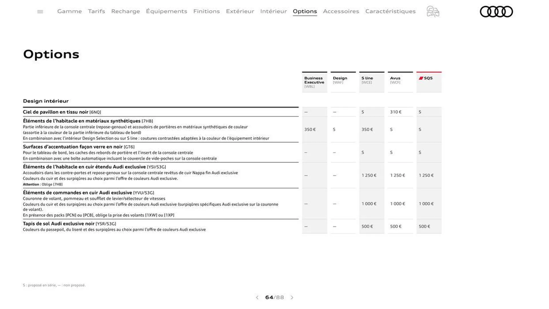 Audi Q5 du 20 août au 31 décembre 2024 - Catalogue page 64