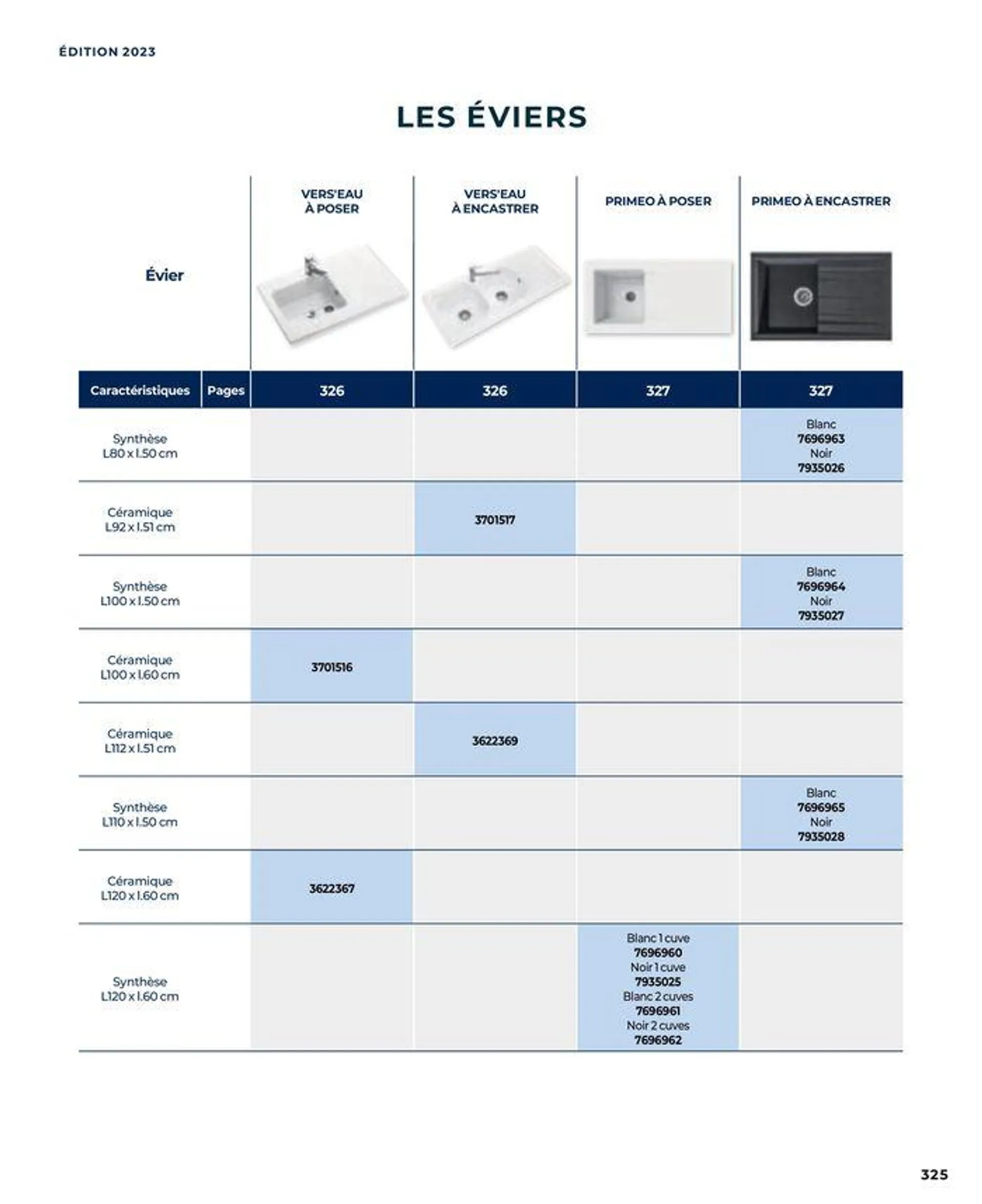 La salle de bain en toute sérénité du 17 janvier au 31 août 2024 - Catalogue page 325