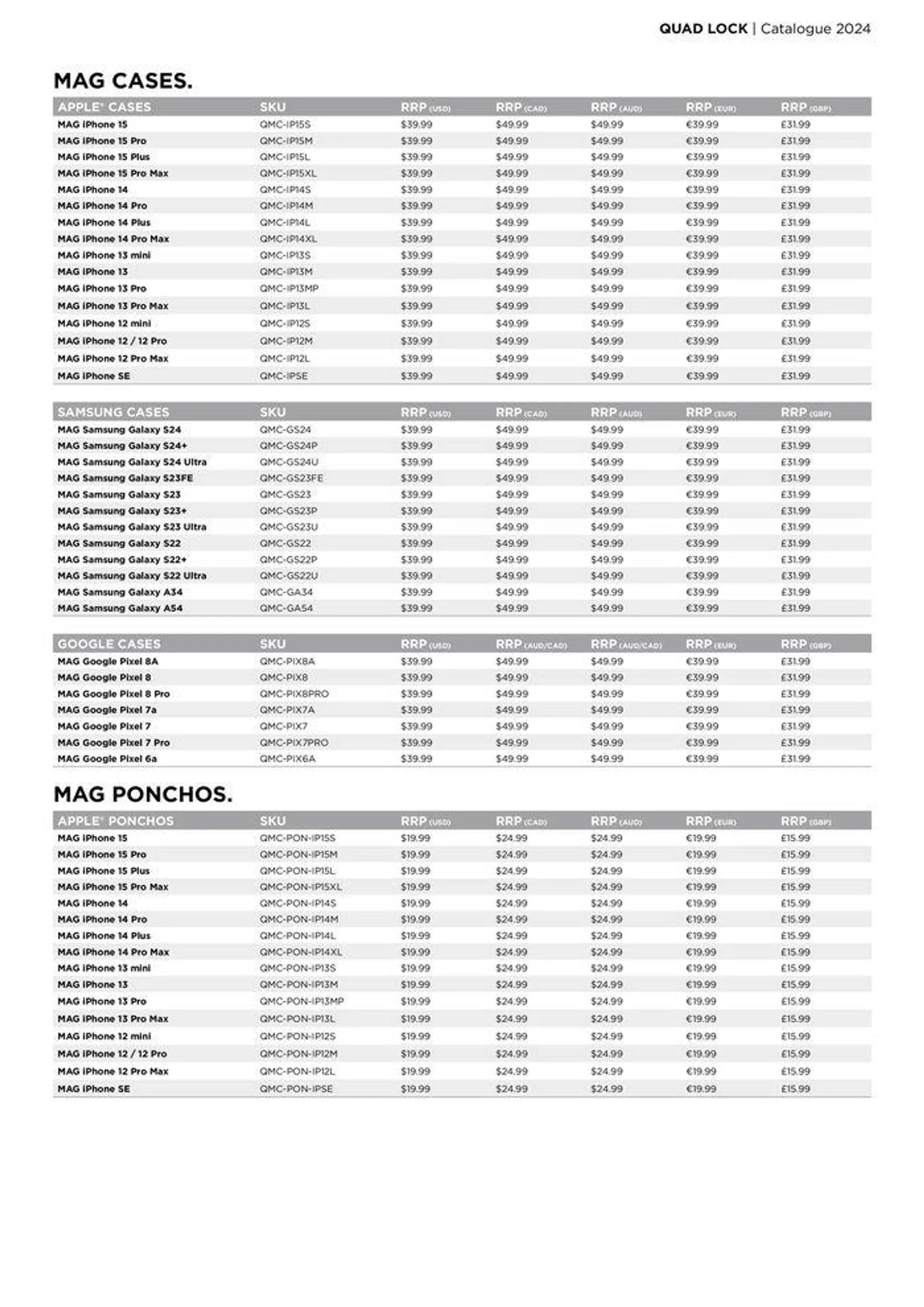 QUADLOCK 2024 du 12 juillet au 31 décembre 2024 - Catalogue page 29