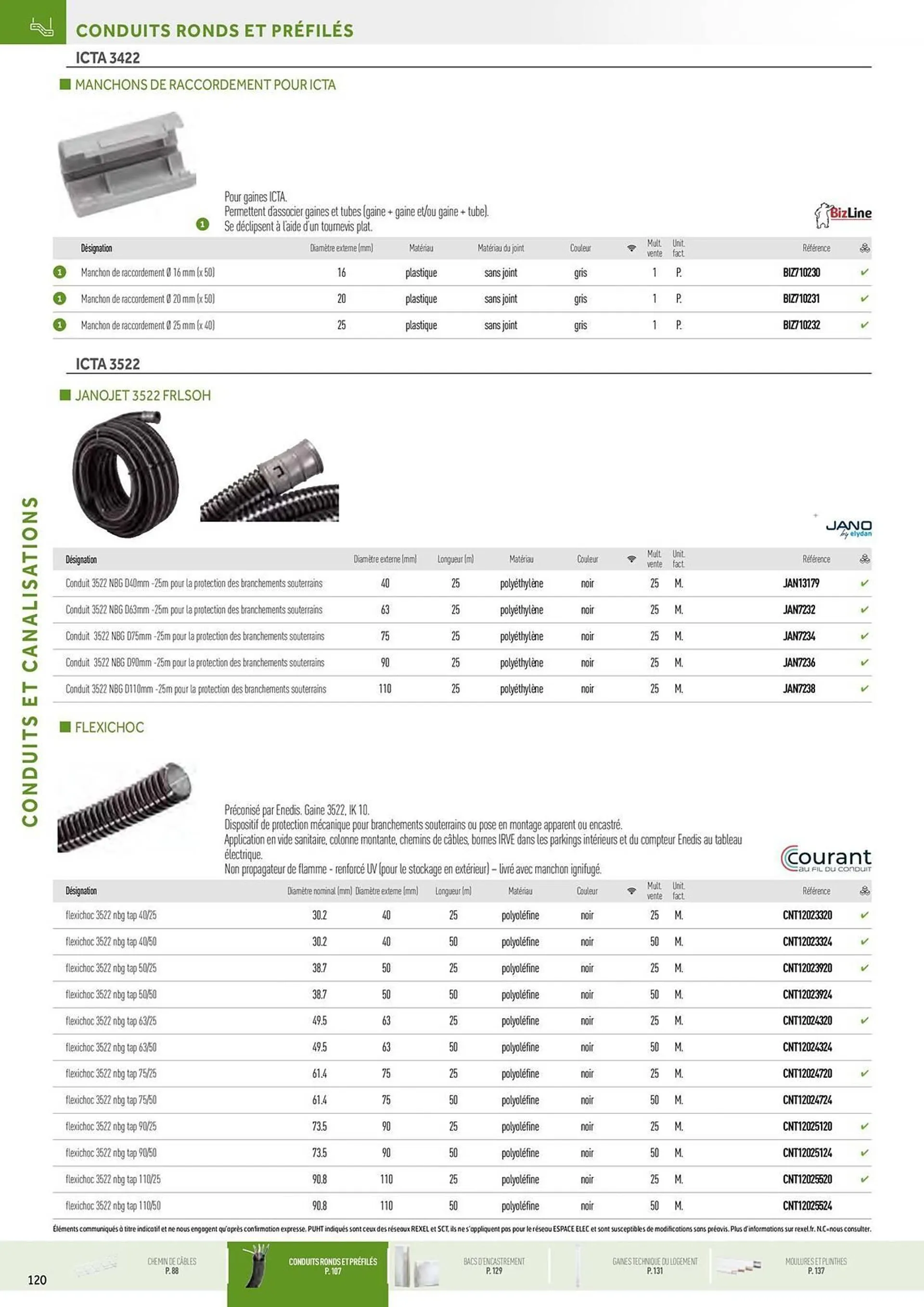 Catalogue Rexel du 20 décembre au 28 décembre 2024 - Catalogue page 34