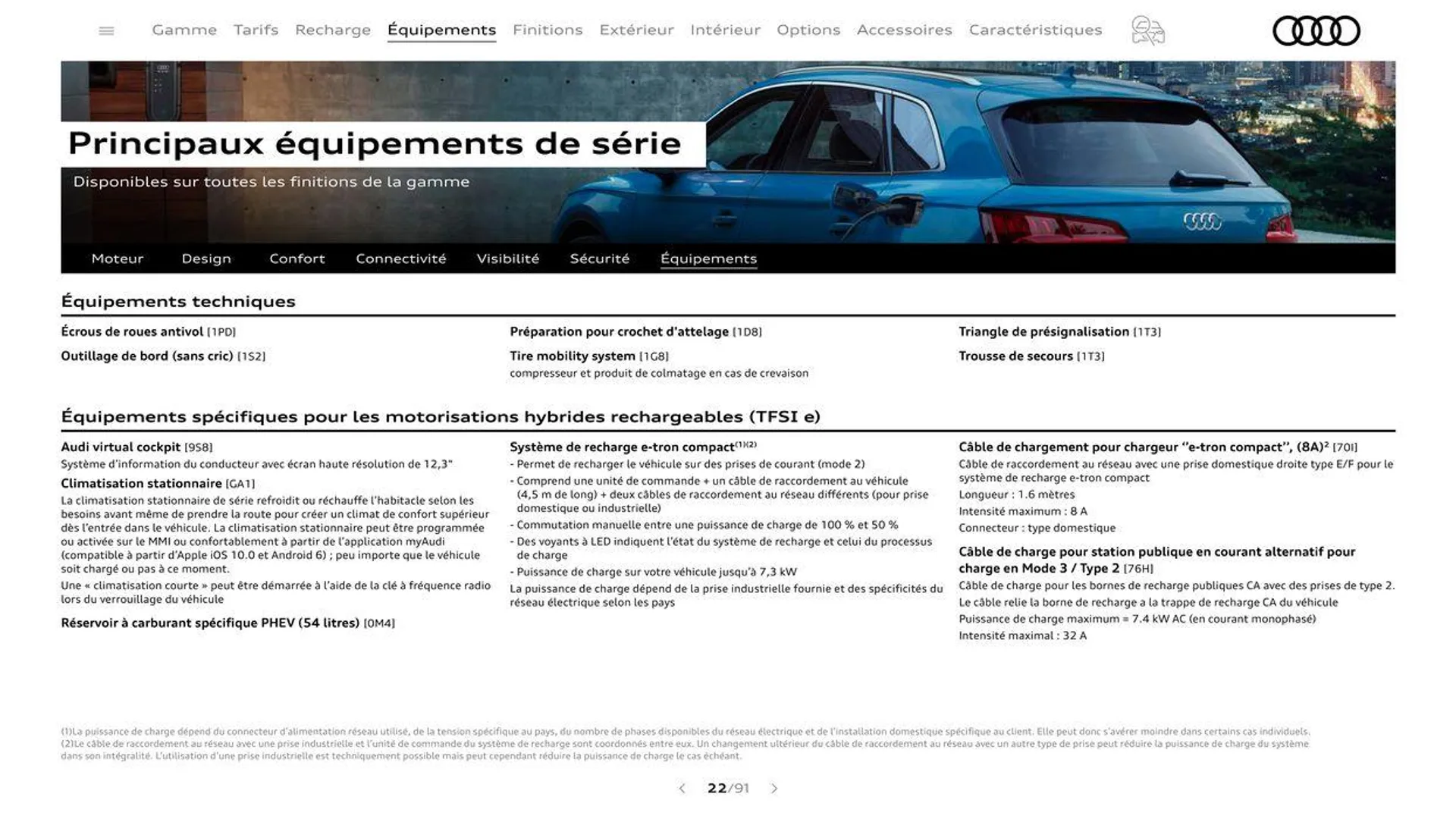 Audi Q5 & SQ5 du 20 août au 31 décembre 2024 - Catalogue page 22