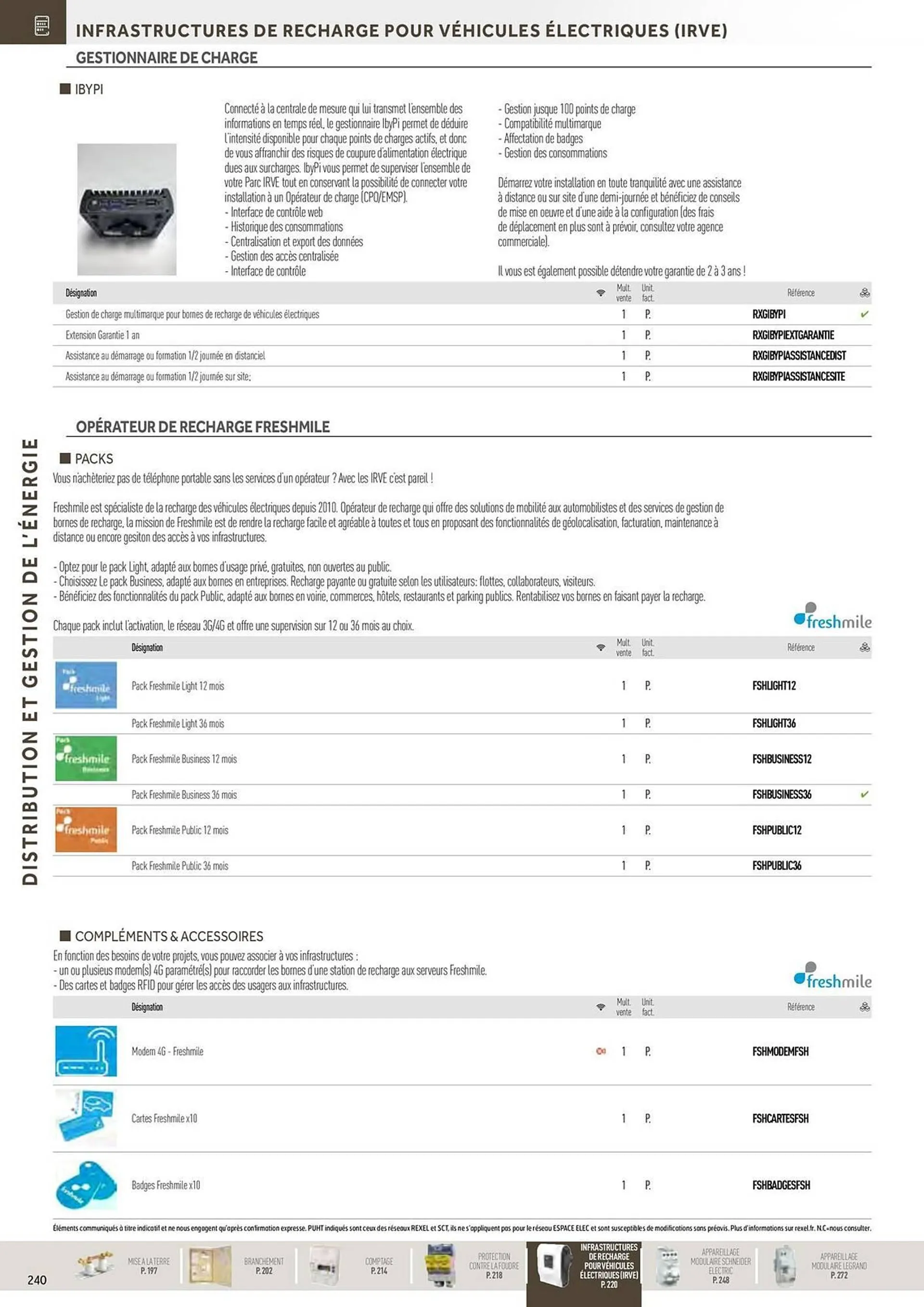 Catalogue Rexel du 20 décembre au 28 décembre 2024 - Catalogue page 46