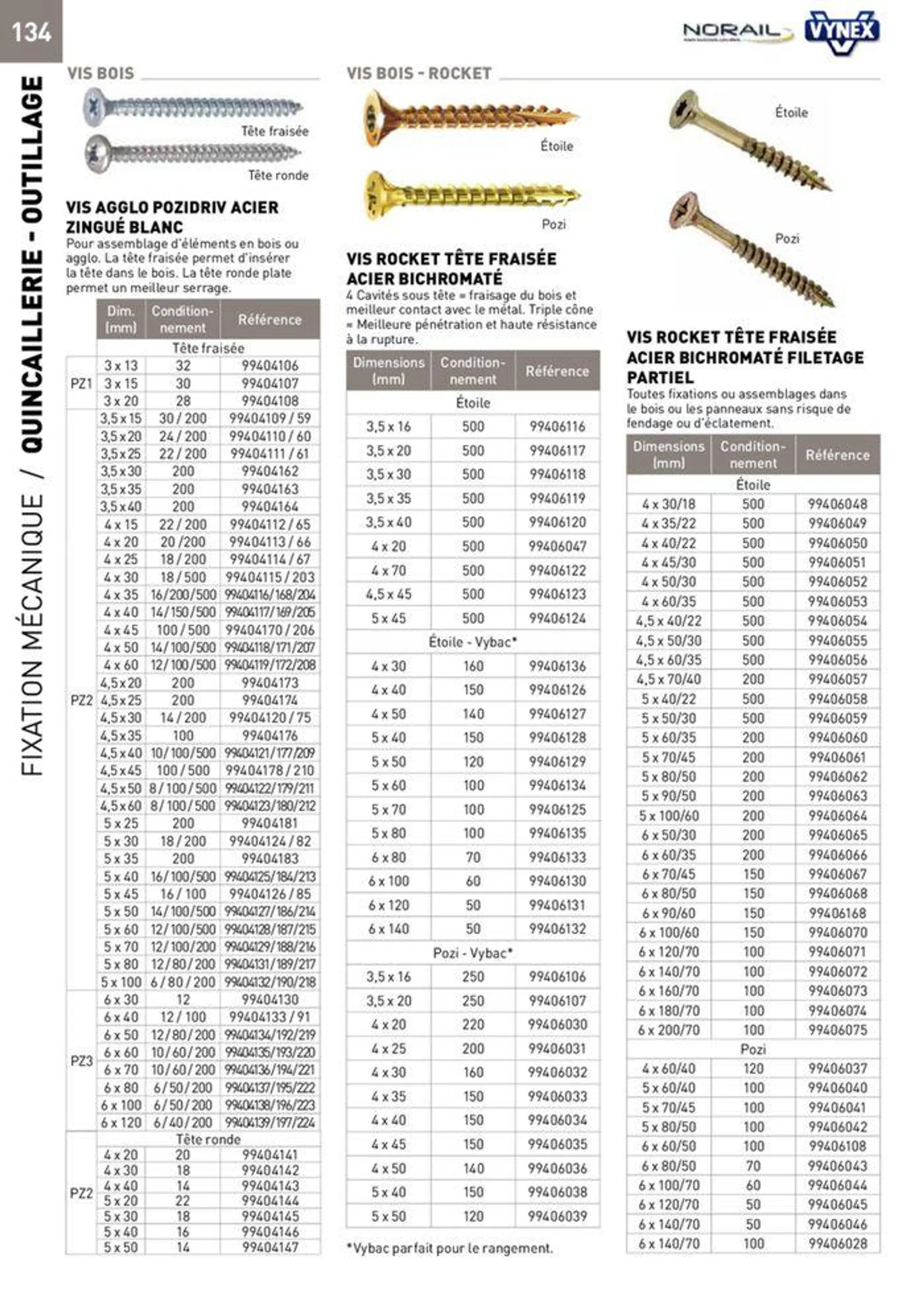 GUIDE SPÉCIAL 2024 BOIS • CONSTRUCTION & RÉNOVATION du 25 avril au 31 décembre 2024 - Catalogue page 38