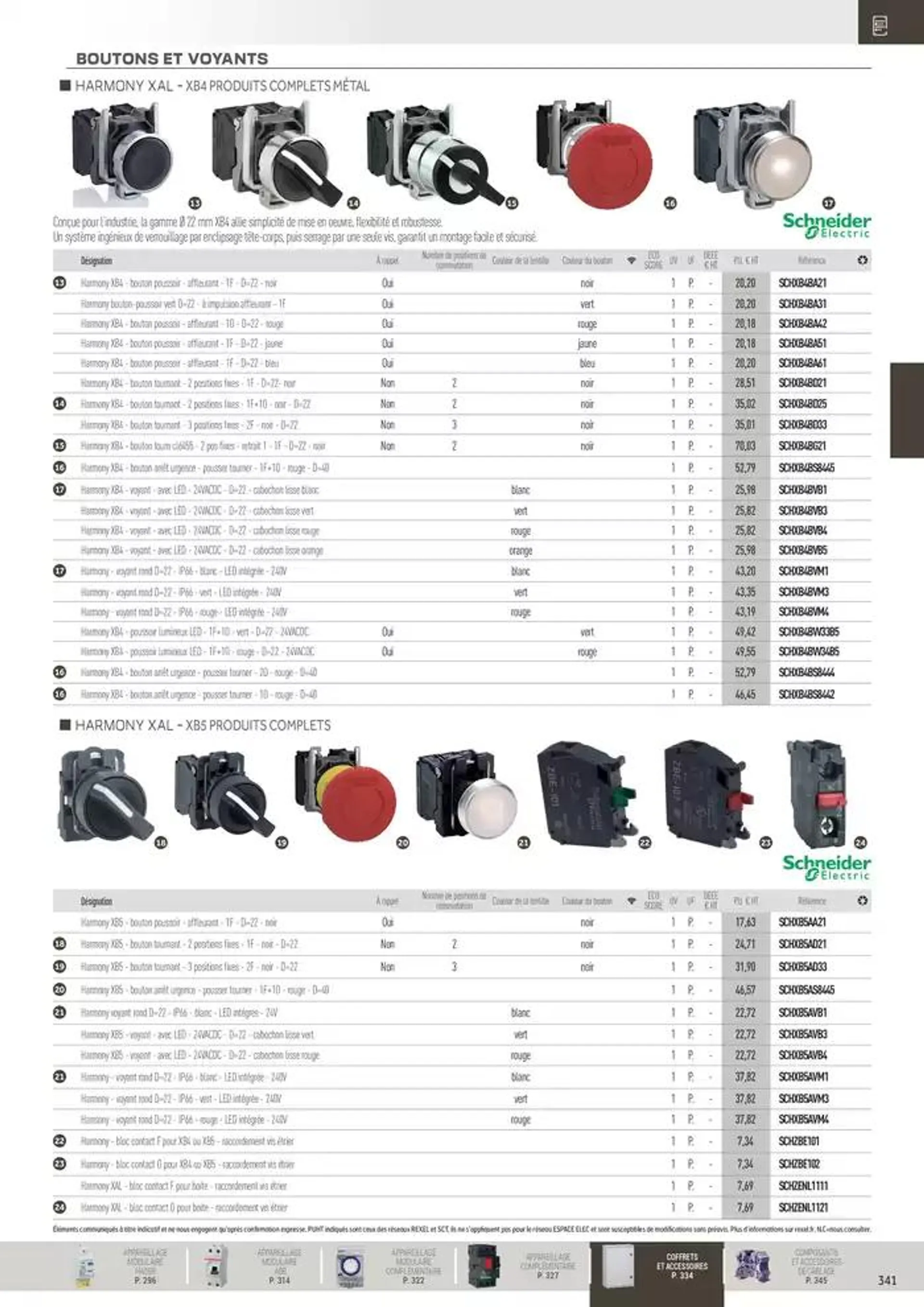 Distribution et Gestion de l'Energie du 31 octobre au 31 décembre 2024 - Catalogue page 141