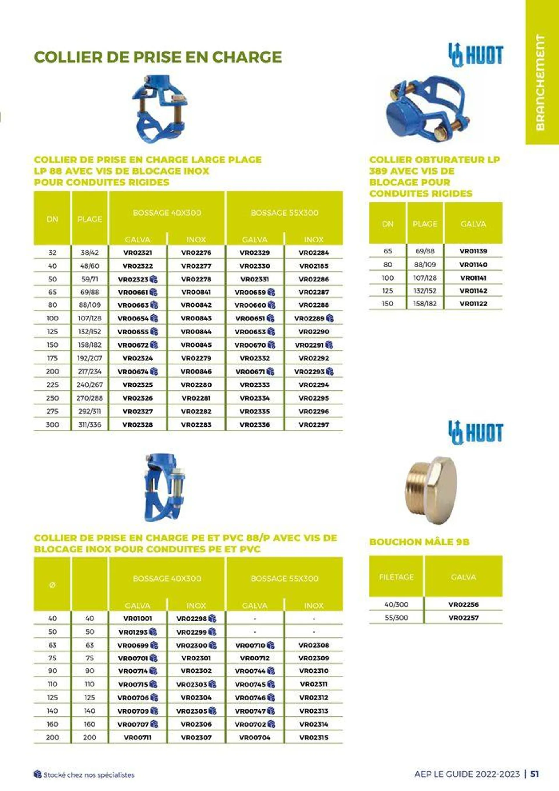 Guide - Adduction deau potable - 51