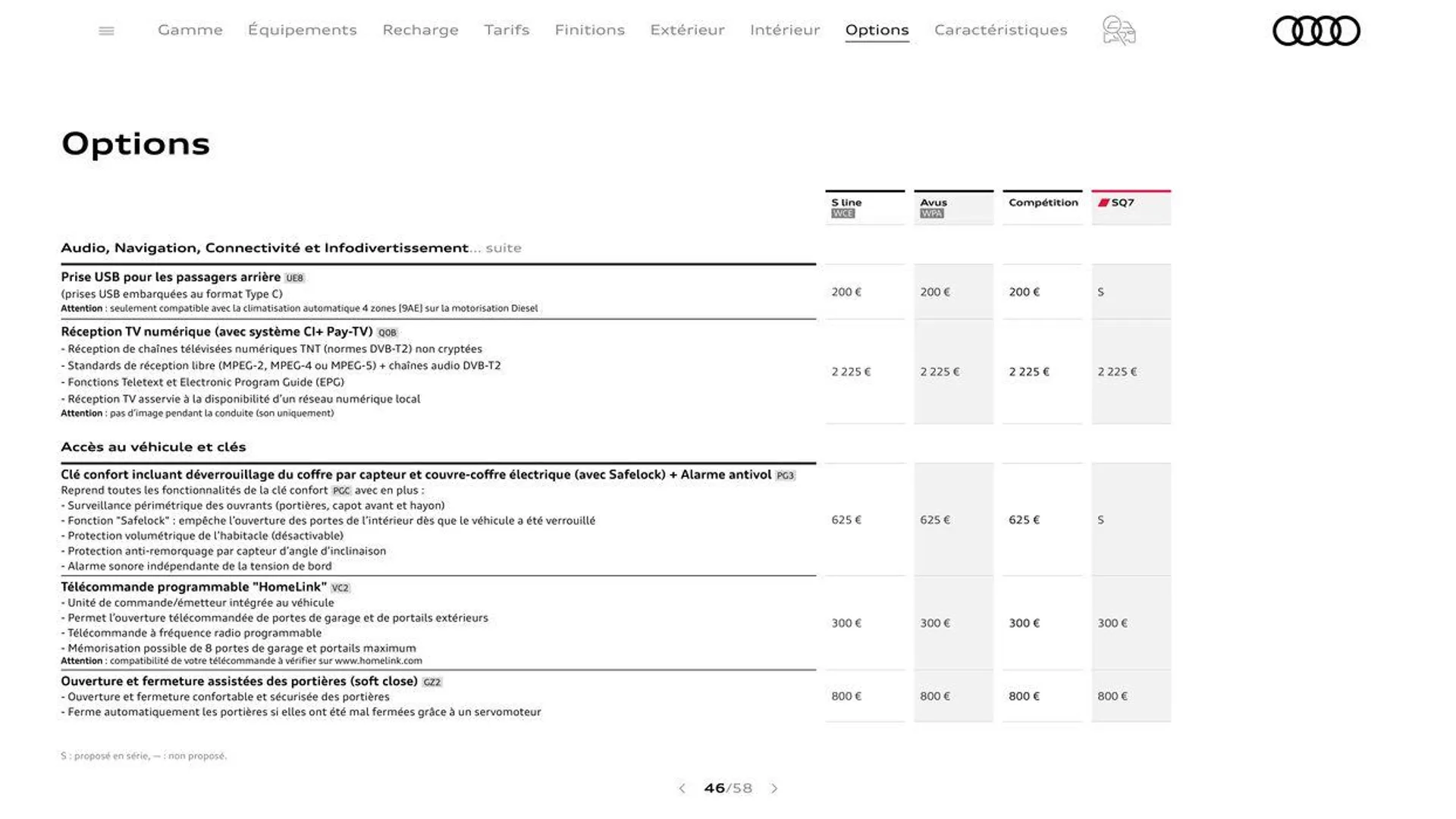 Audi Q7 du 20 août au 31 décembre 2024 - Catalogue page 46