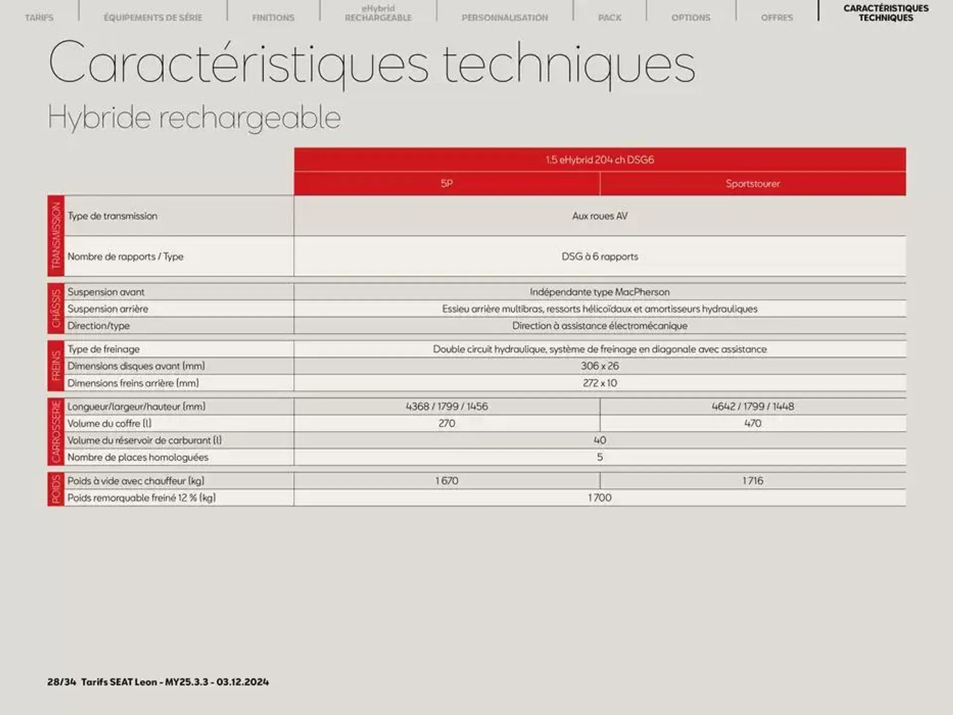 SEAT Leon 5 portes du 4 décembre au 4 décembre 2025 - Catalogue page 28