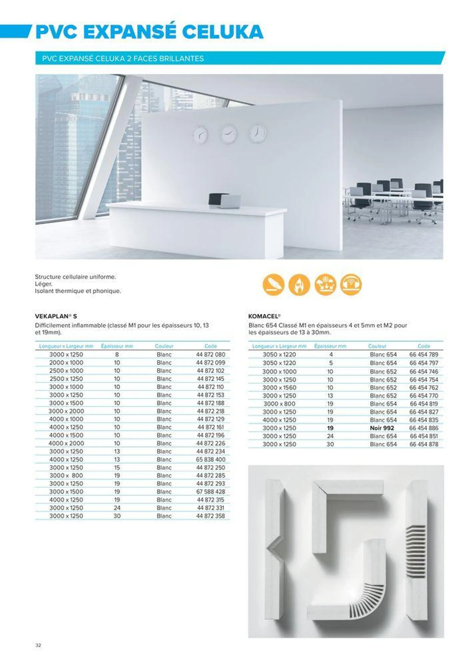 PLASTIQUES INDUSTRIELS du 13 mars au 31 décembre 2024 - Catalogue page 32