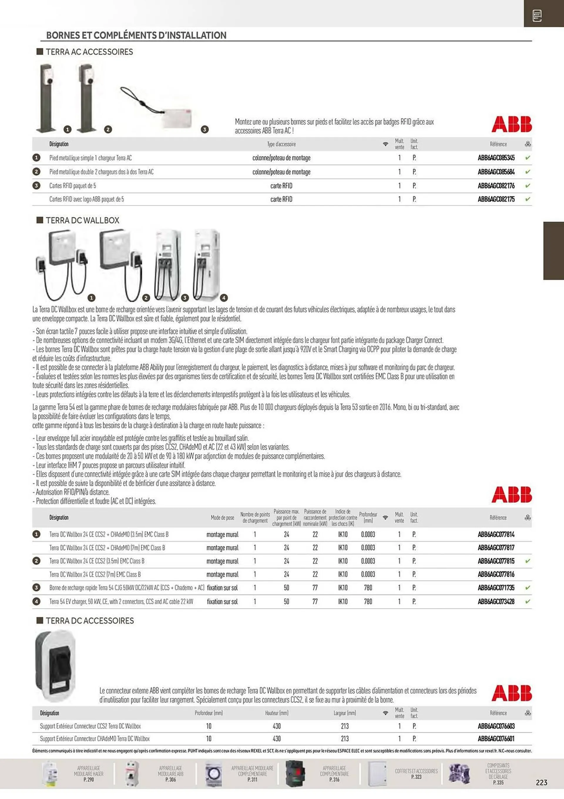 Catalogue Rexel du 20 décembre au 28 décembre 2024 - Catalogue page 29