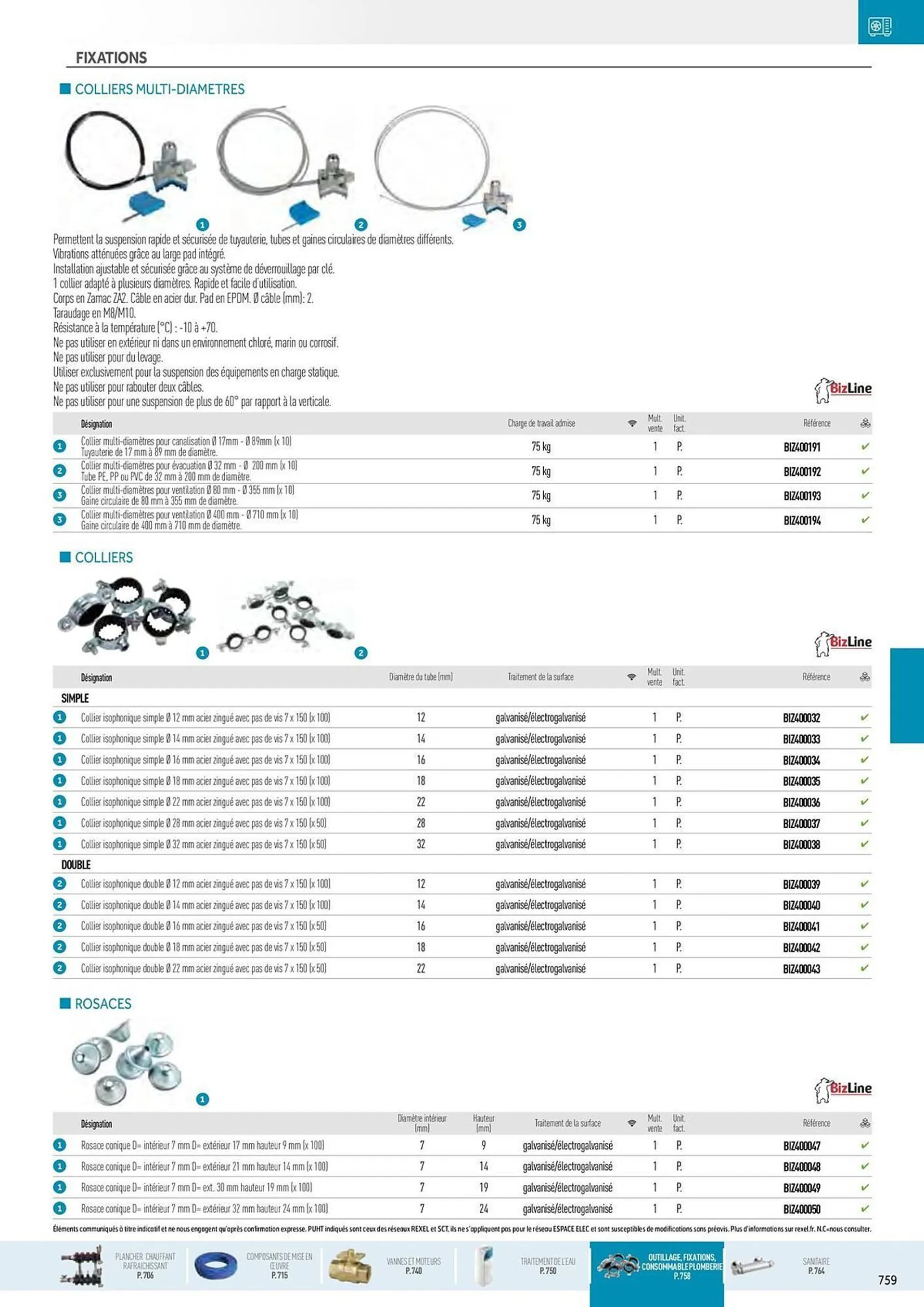 Catalogue Rexel du 20 décembre au 28 décembre 2024 - Catalogue page 125