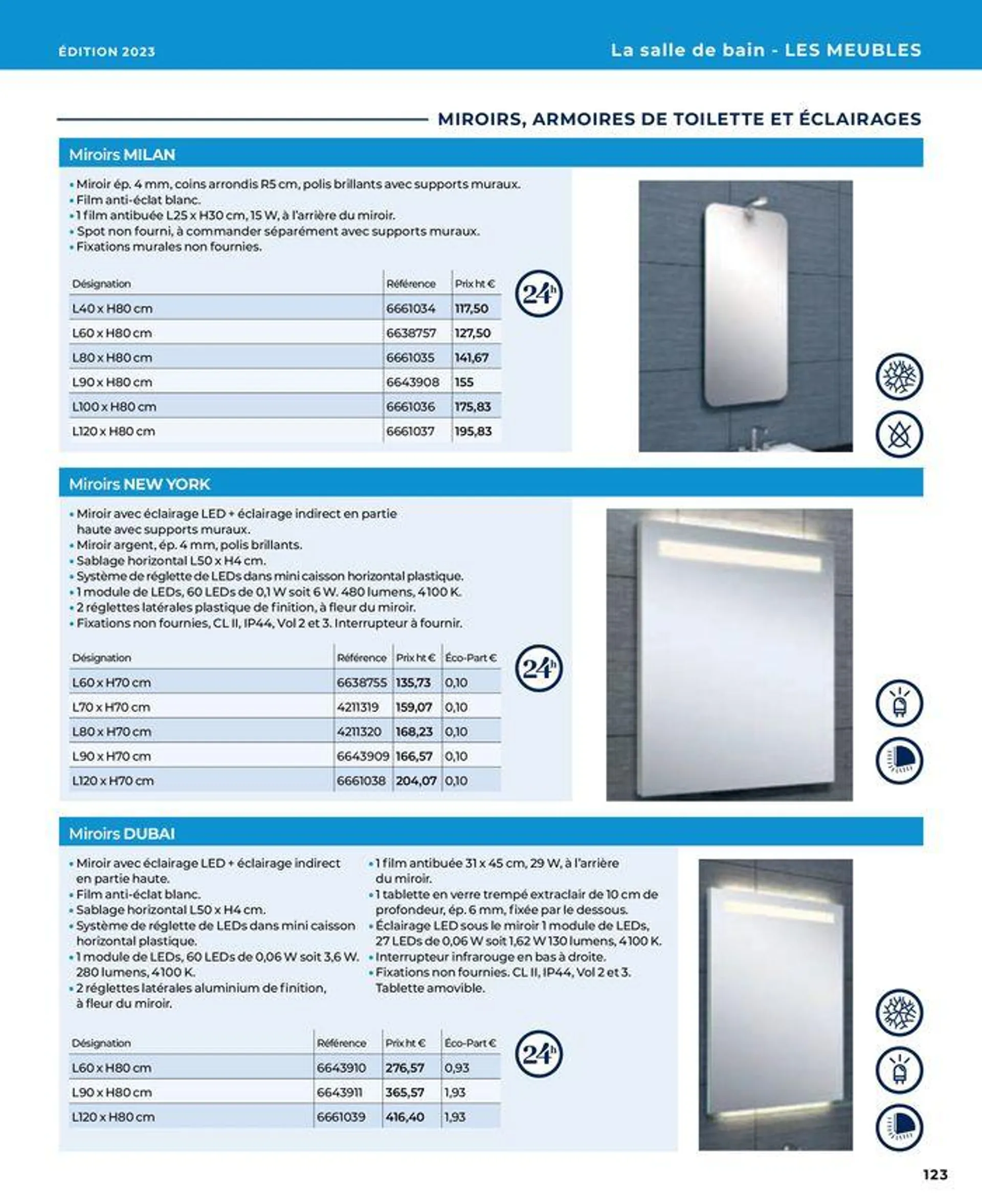 La salle de bain en toute sérénité du 17 janvier au 31 août 2024 - Catalogue page 123