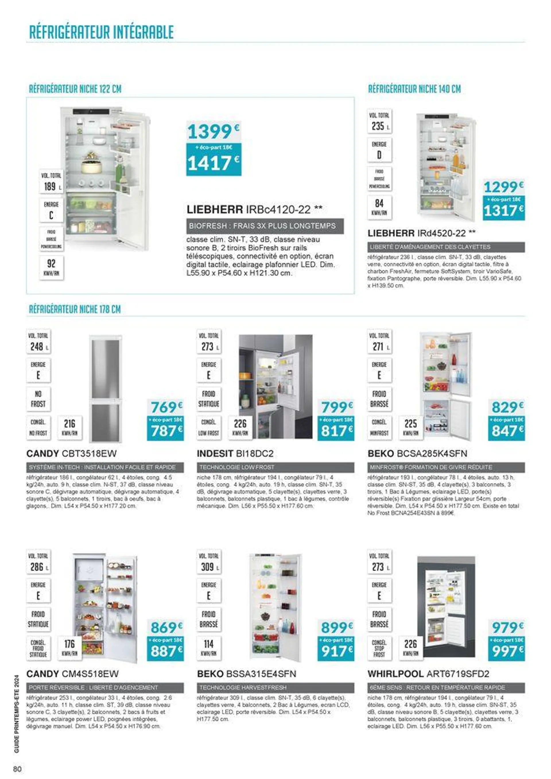 Guide Ete 2024 du 27 juin au 31 août 2024 - Catalogue page 80