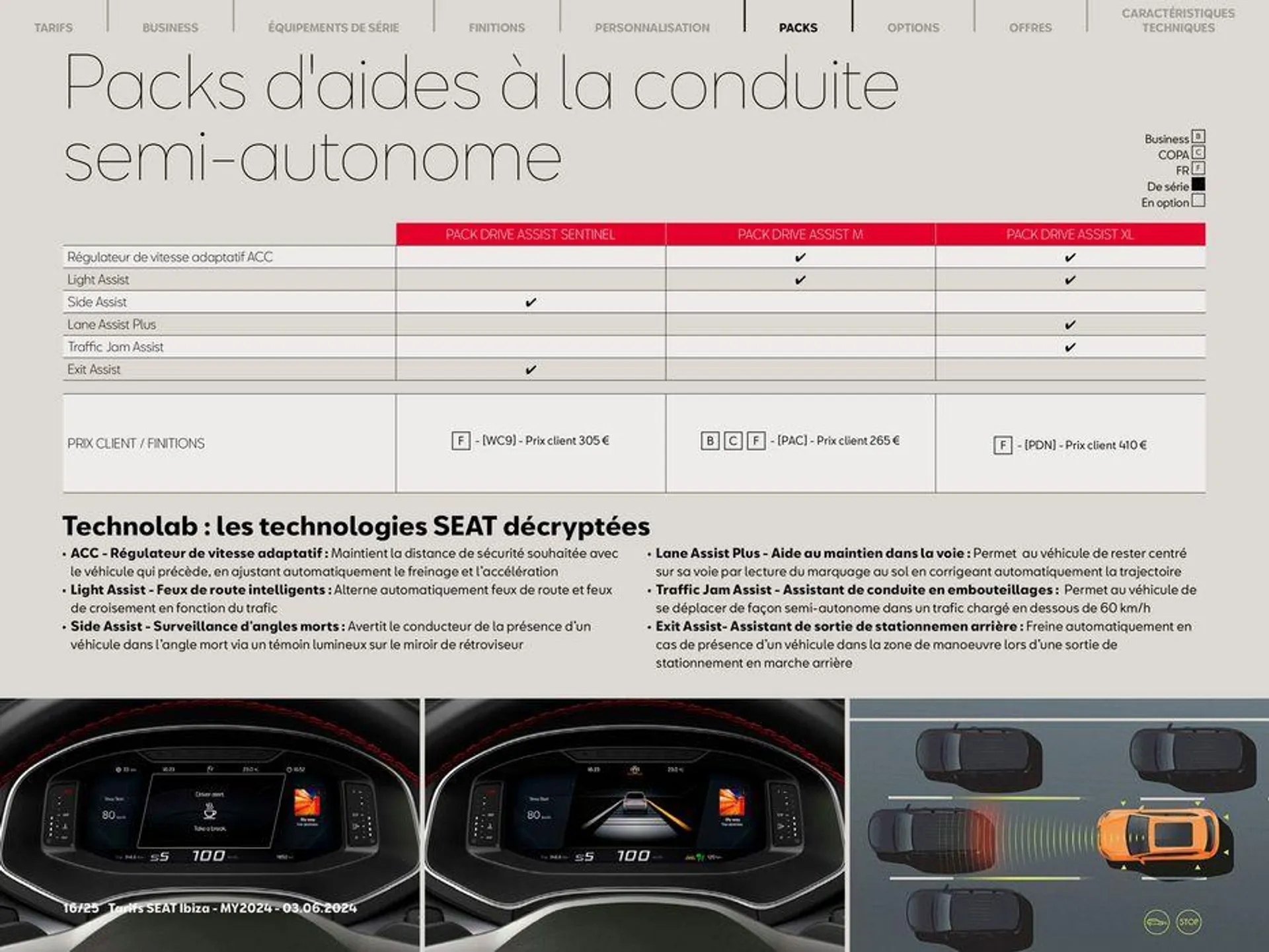 SEAT Ibiza du 10 juin au 8 juin 2025 - Catalogue page 16