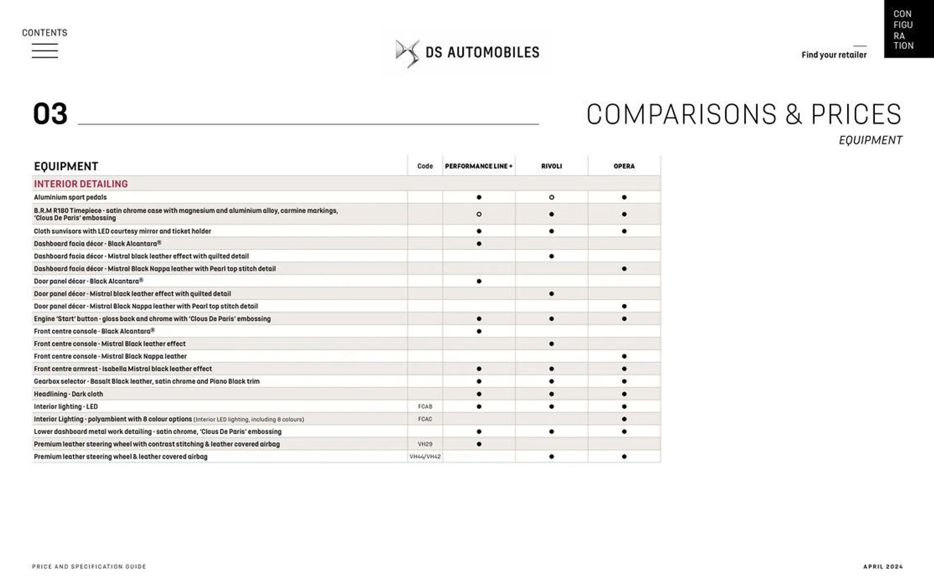 DS 7 du 18 juin au 30 novembre 2024 - Catalogue page 31