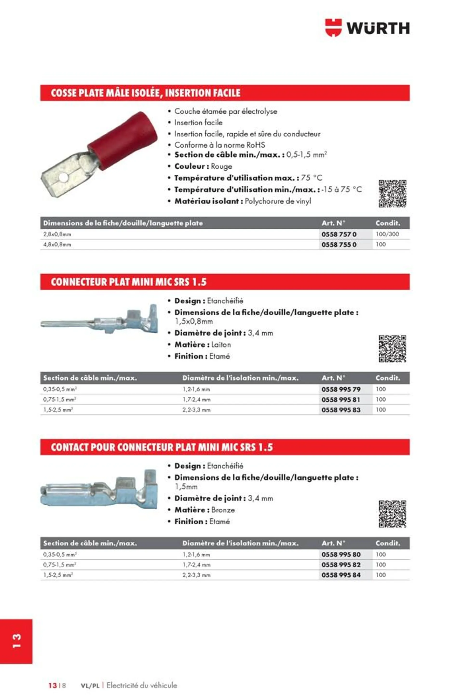 #Ready for Work du 22 août au 31 décembre 2024 - Catalogue page 2344