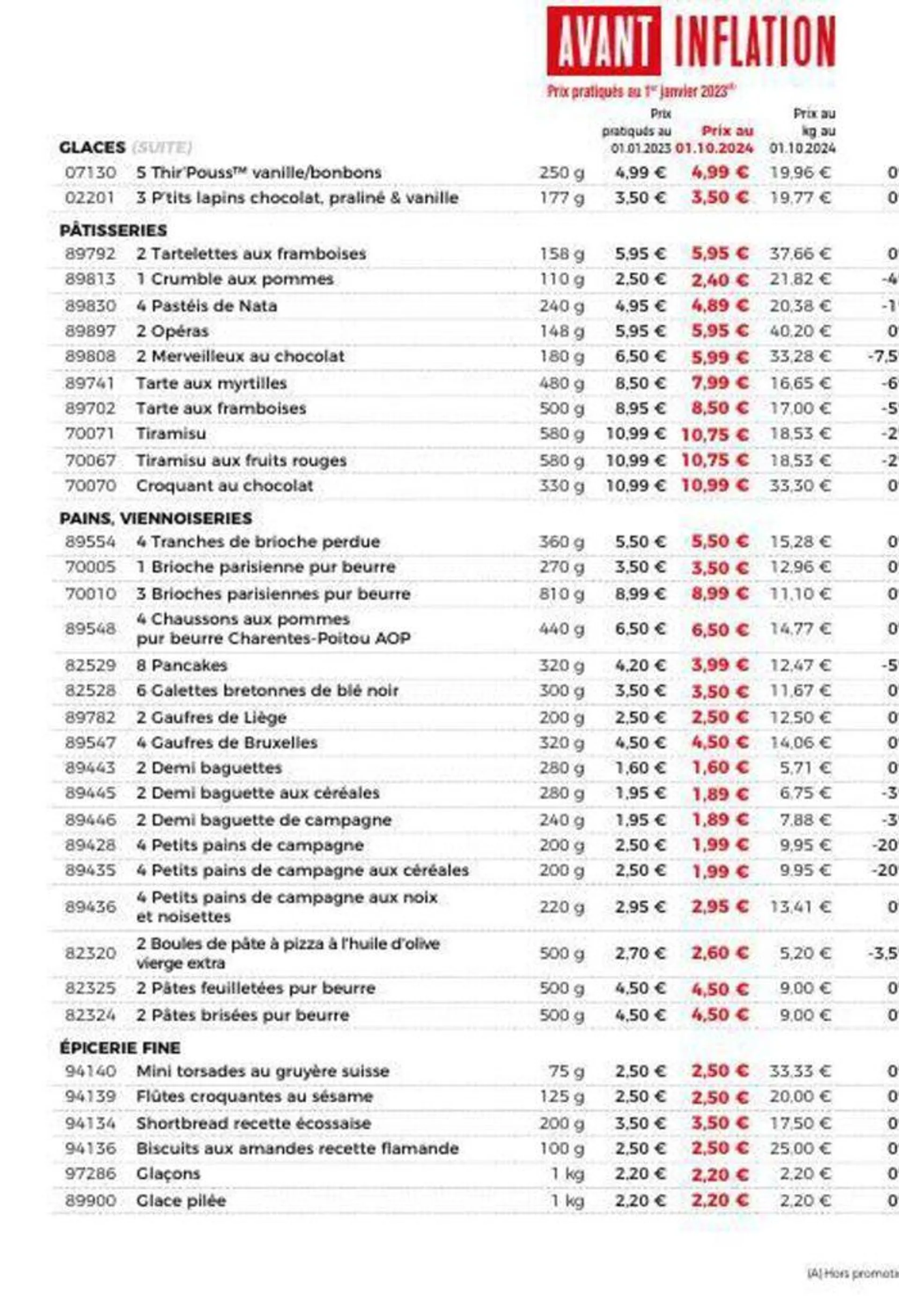 Catalogue Maison Thiriet du 24 septembre au 20 octobre 2024 - Catalogue page 23