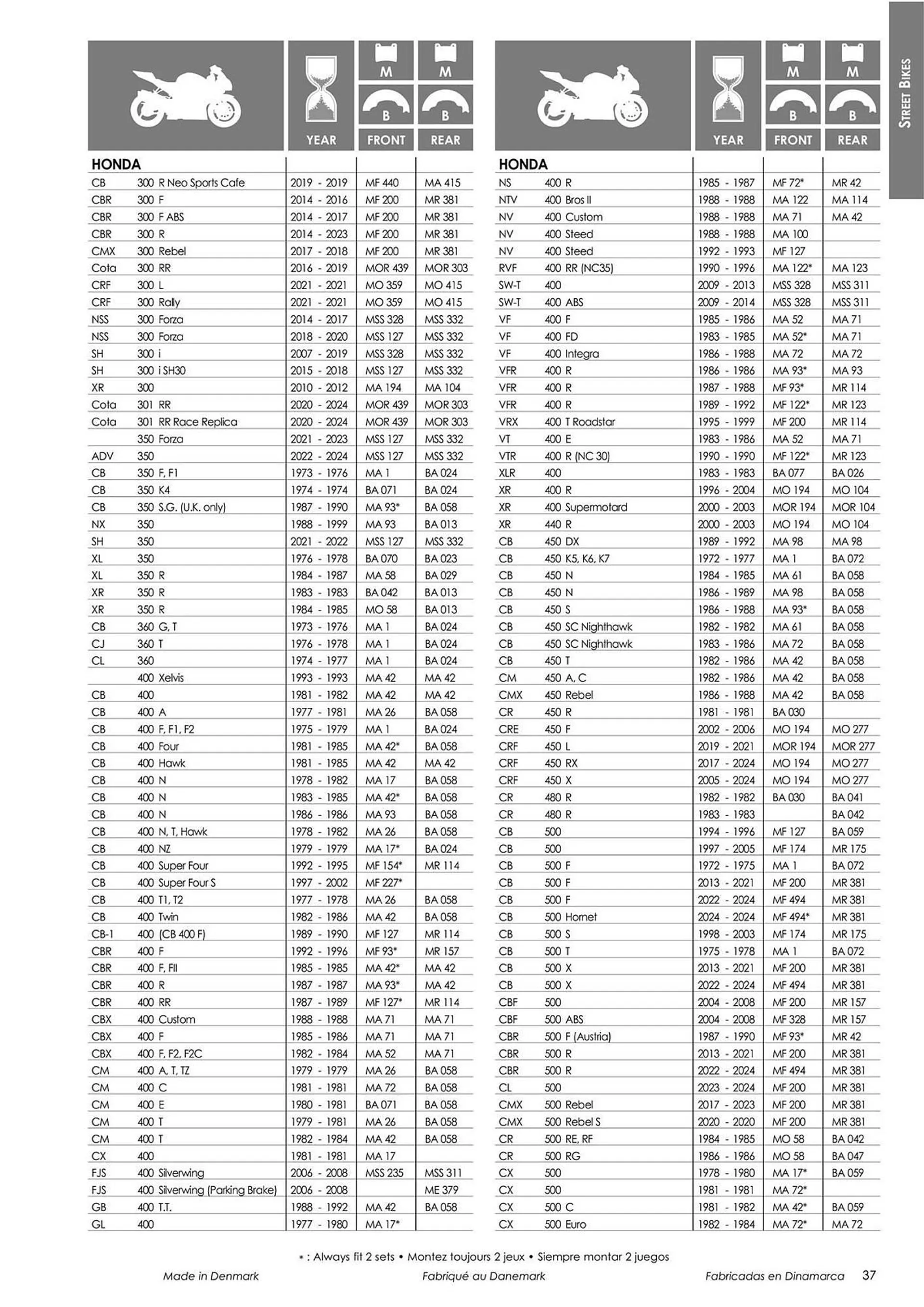 Catalogue Bihr du 18 mars au 31 décembre 2024 - Catalogue page 39