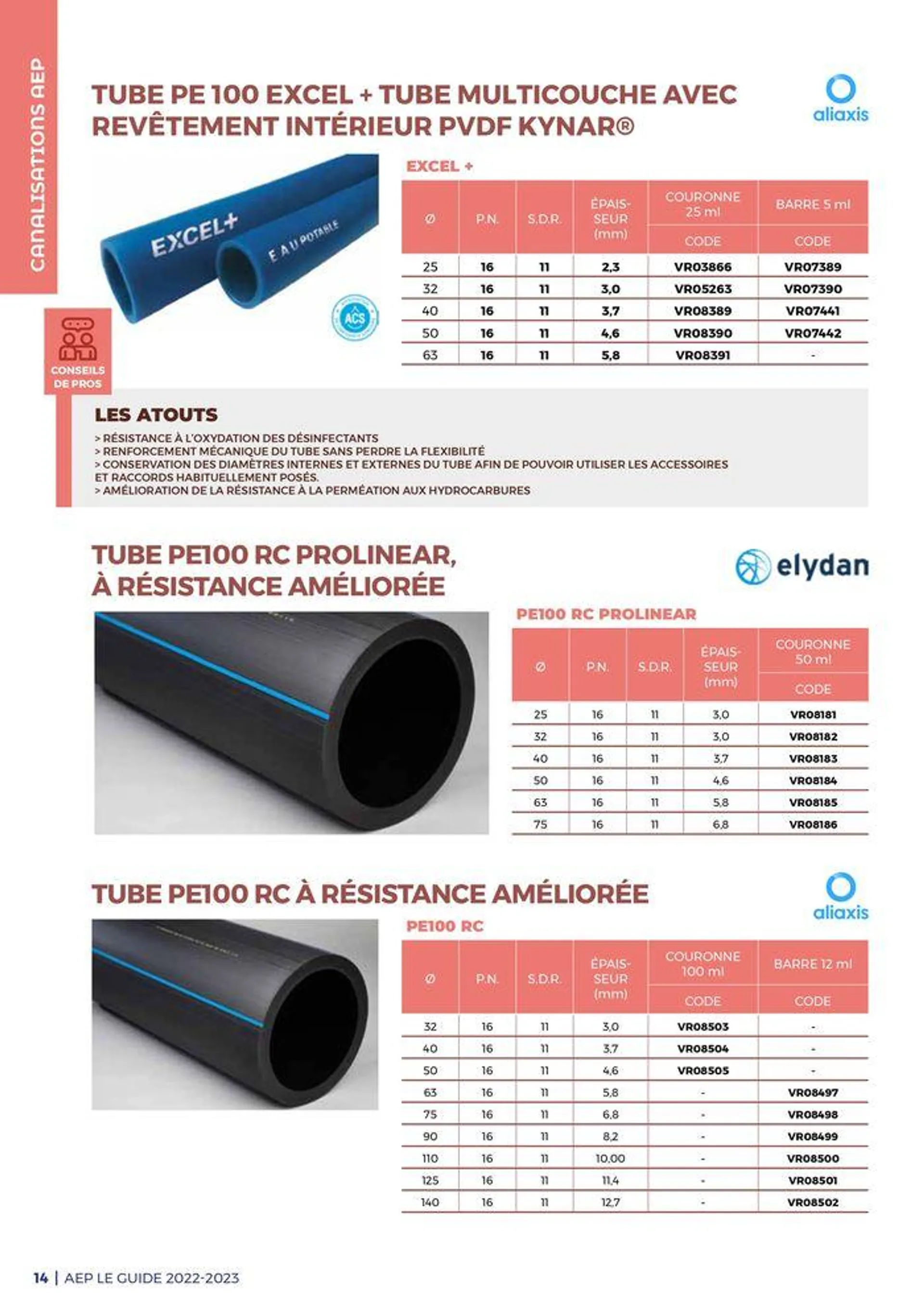 Guide - Adduction deau potable - 14